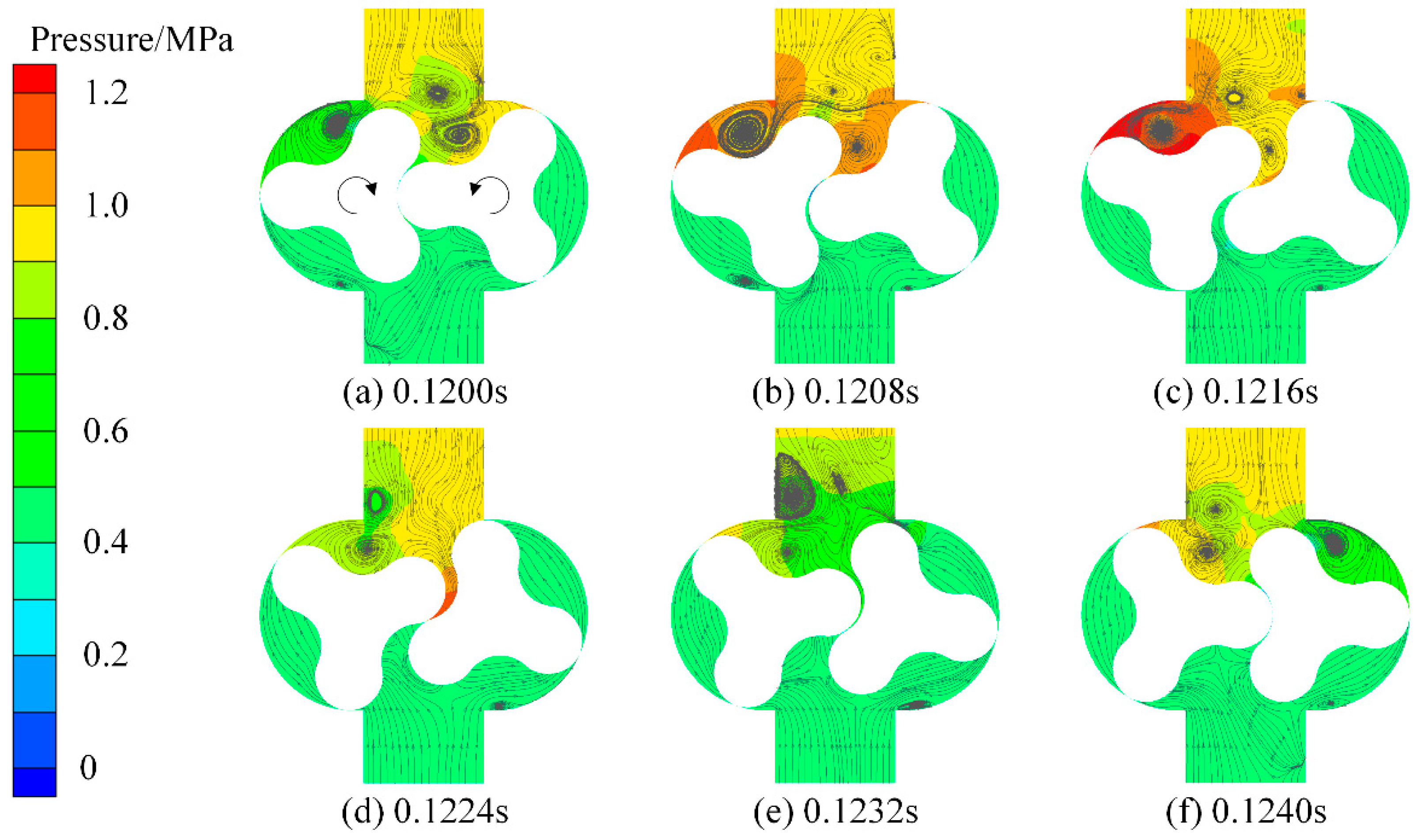 Energies 14 05361 g009 Energies 14 05361 g009