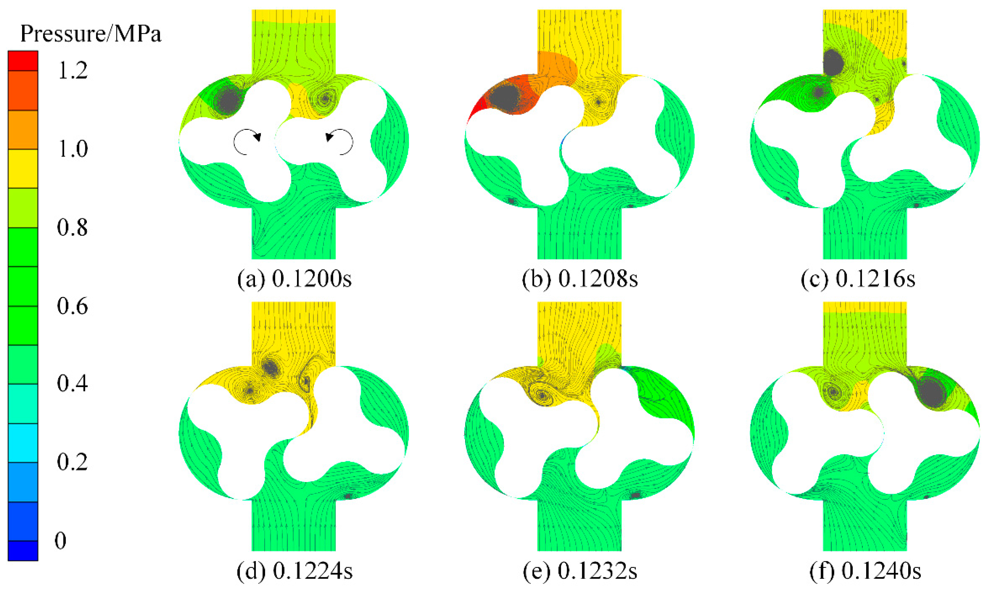 Energies 14 05361 g010 Energies 14 05361 g010