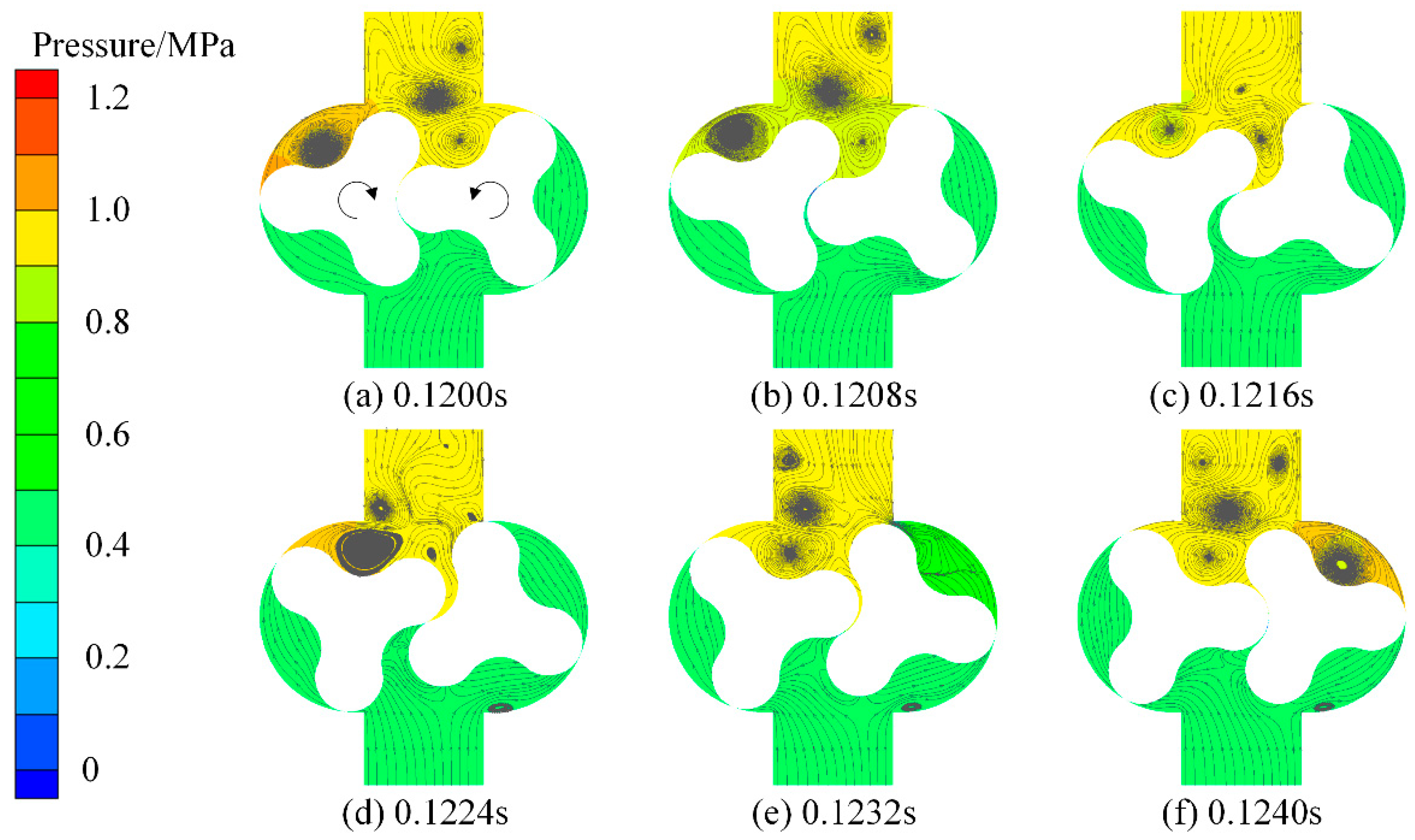 Energies 14 05361 g011 Energies 14 05361 g011