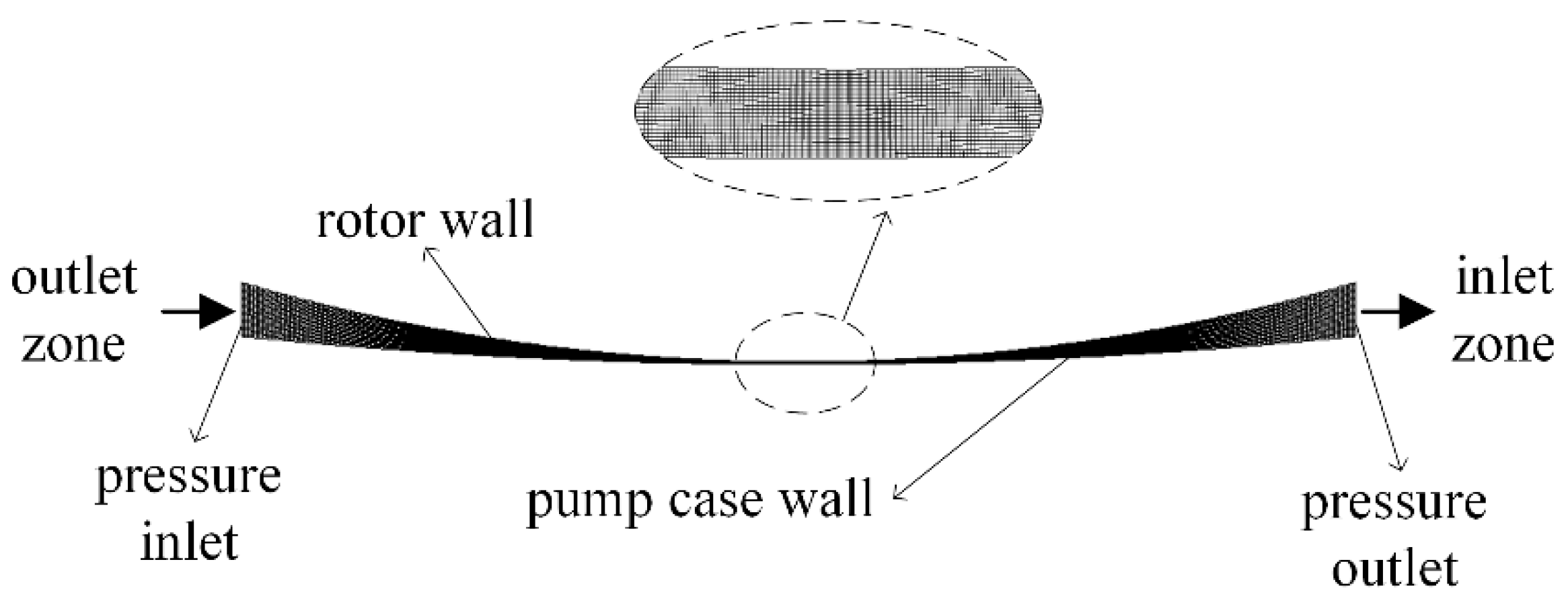 Energies 14 05361 g013 Energies 14 05361 g013