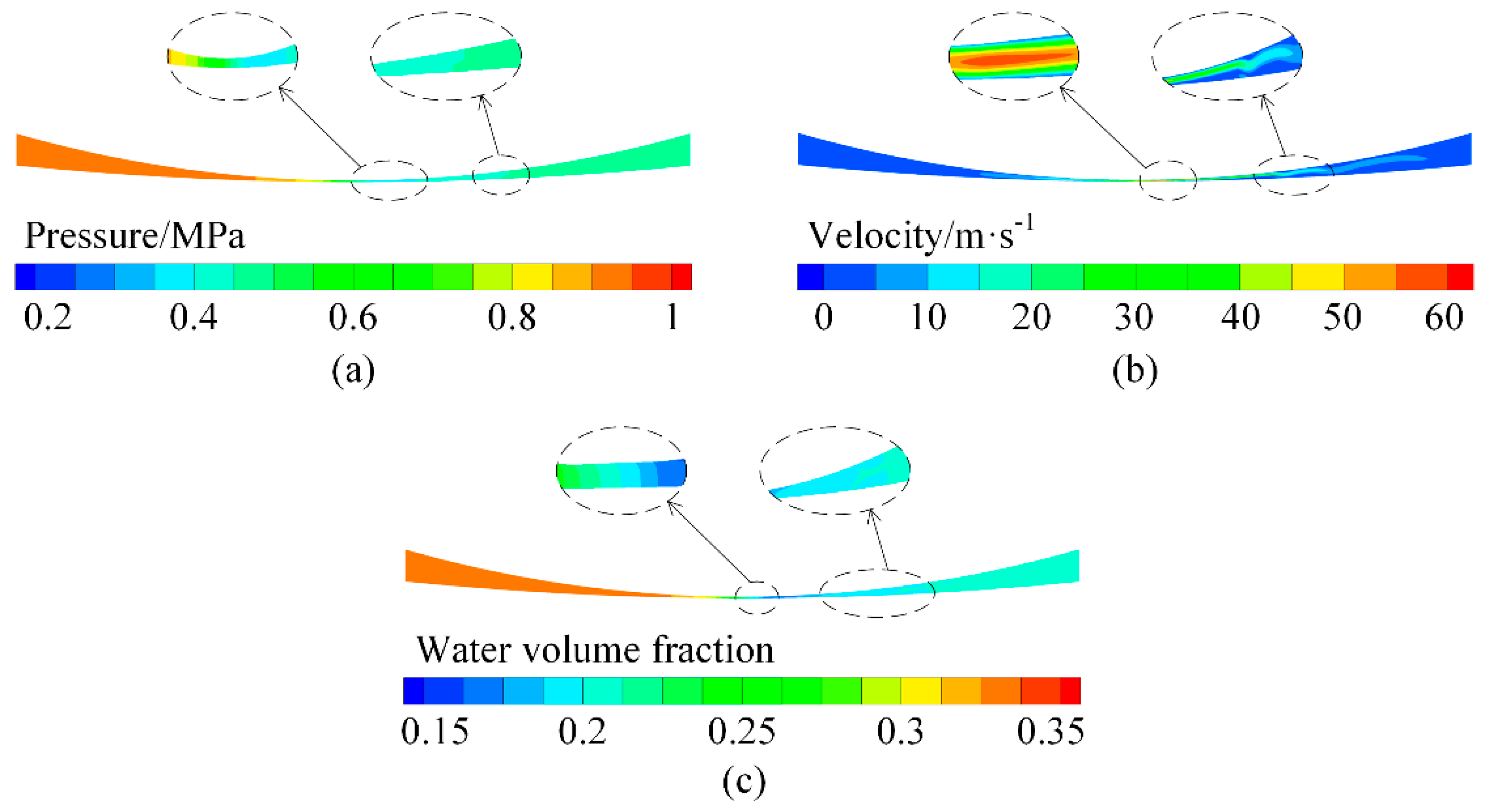 Energies 14 05361 g014 Energies 14 05361 g014