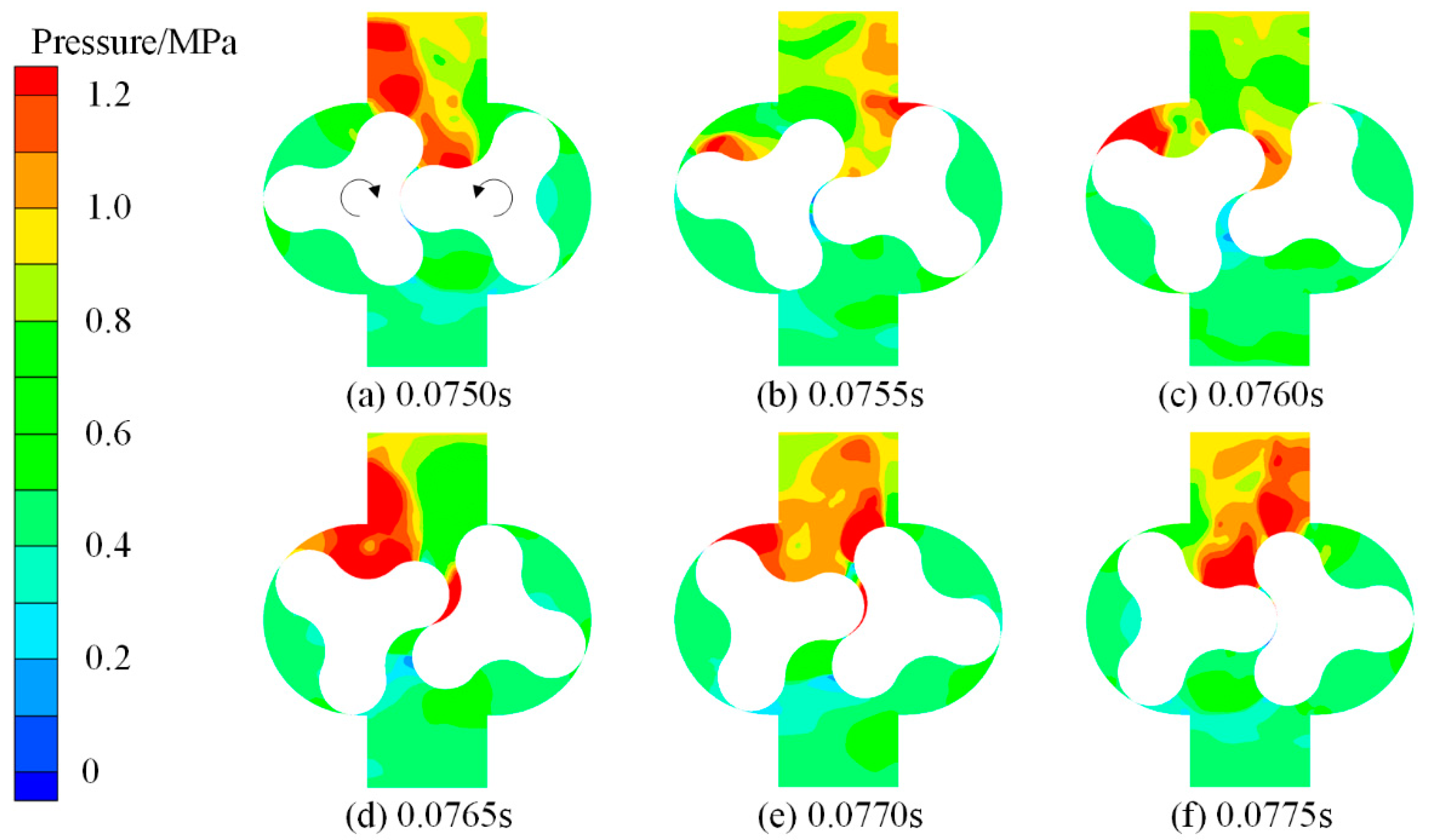Energies 14 05361 g019 Energies 14 05361 g019