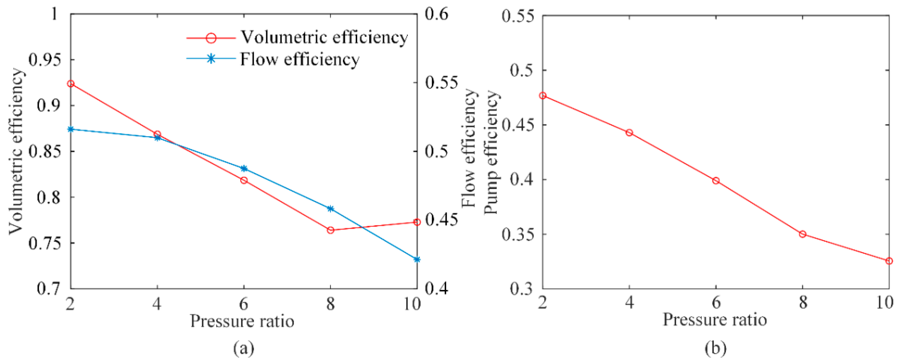 Energies 14 05361 g020 Energies 14 05361 g020