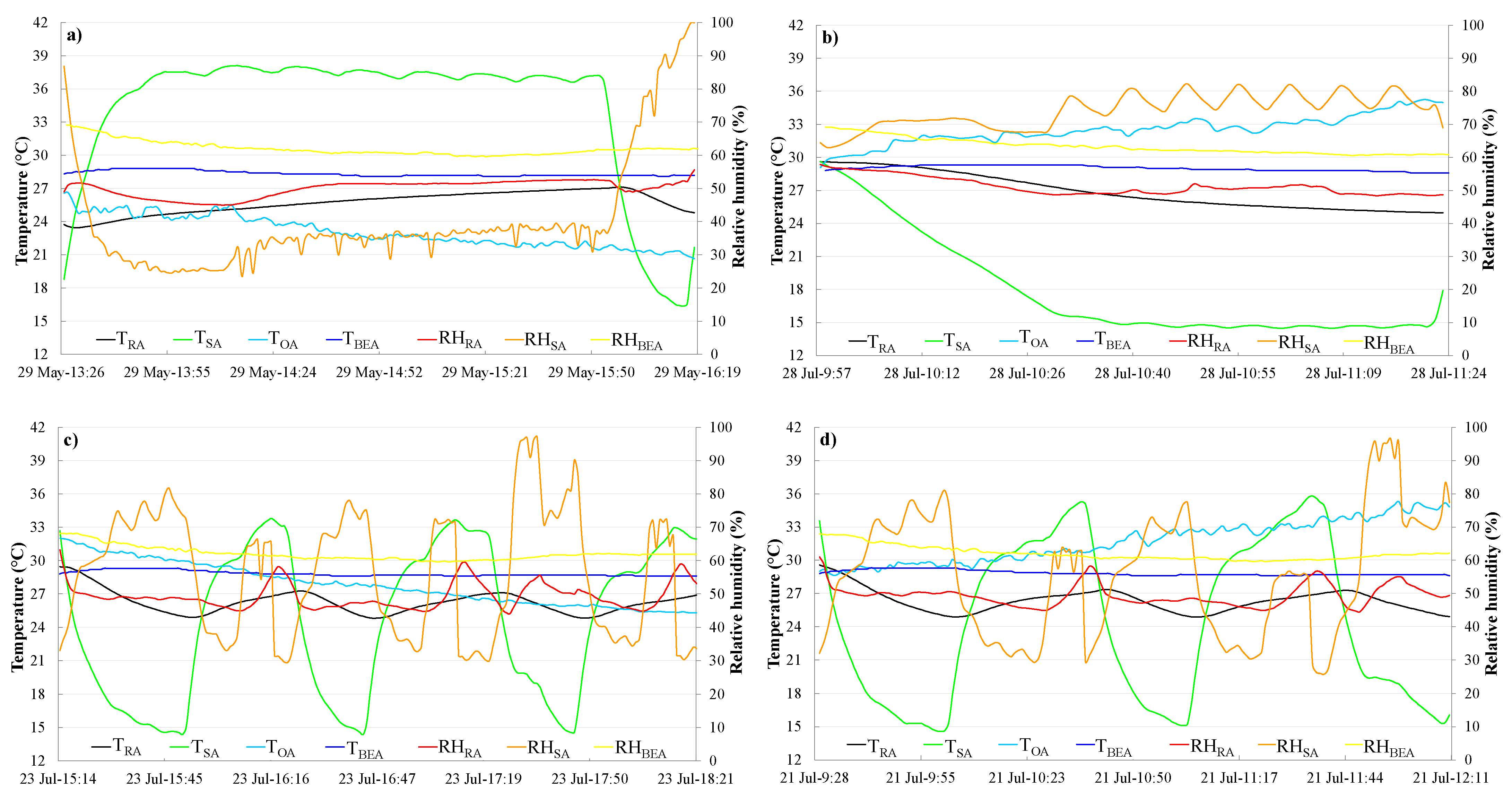 Energies 14 05362 g002 Energies 14 05362 g002