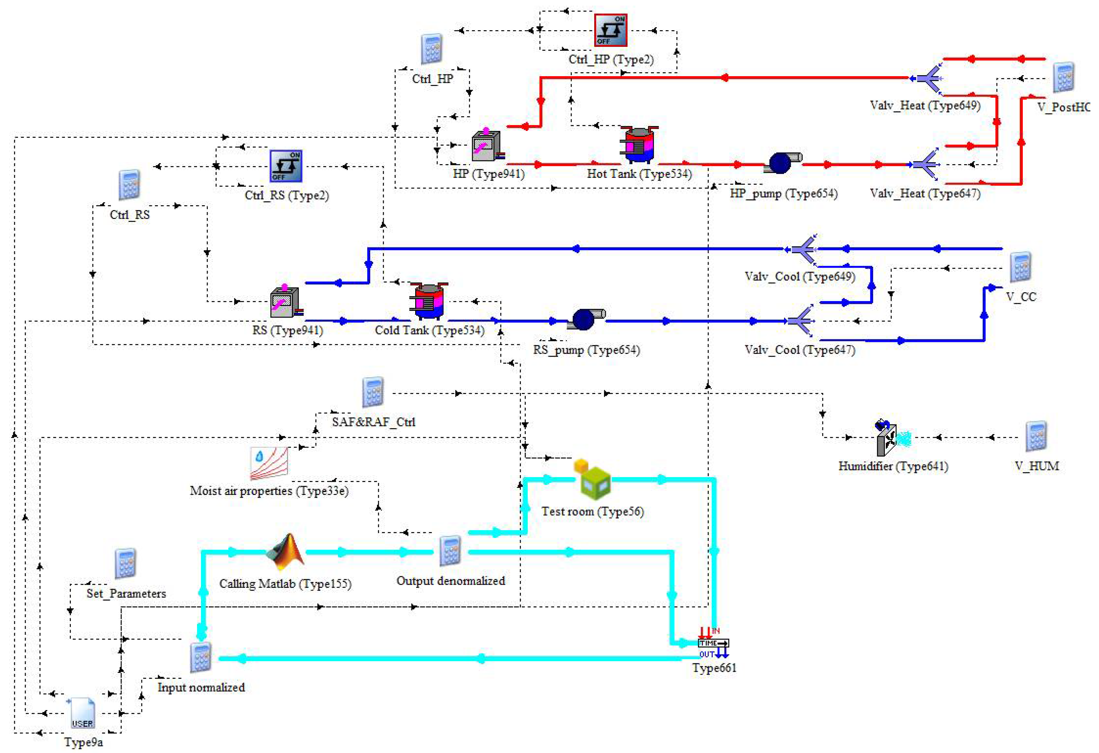 Energies 14 05362 g010 Energies 14 05362 g010