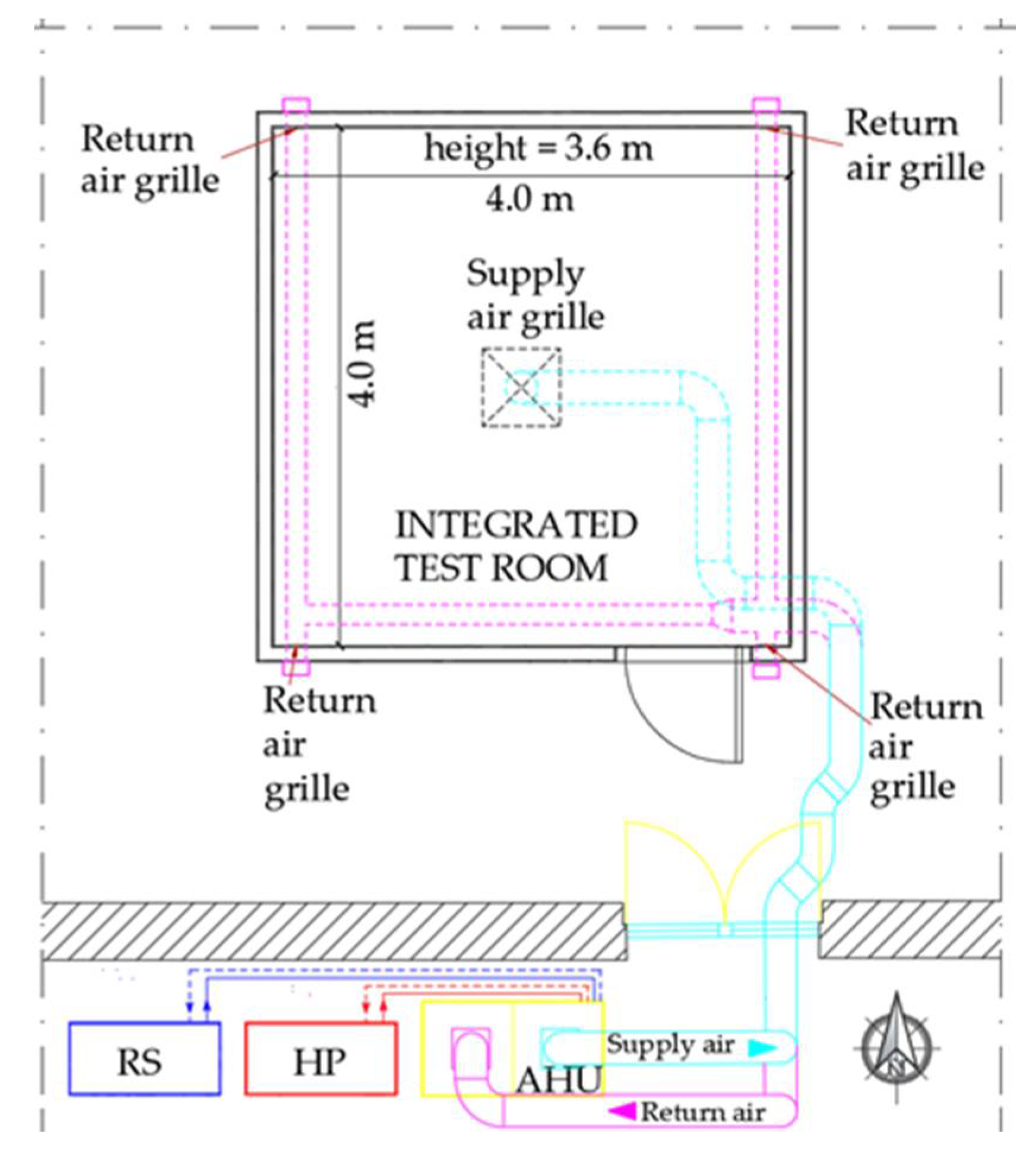 Energies 14 05362 g0a1 Energies 14 05362 g0a1