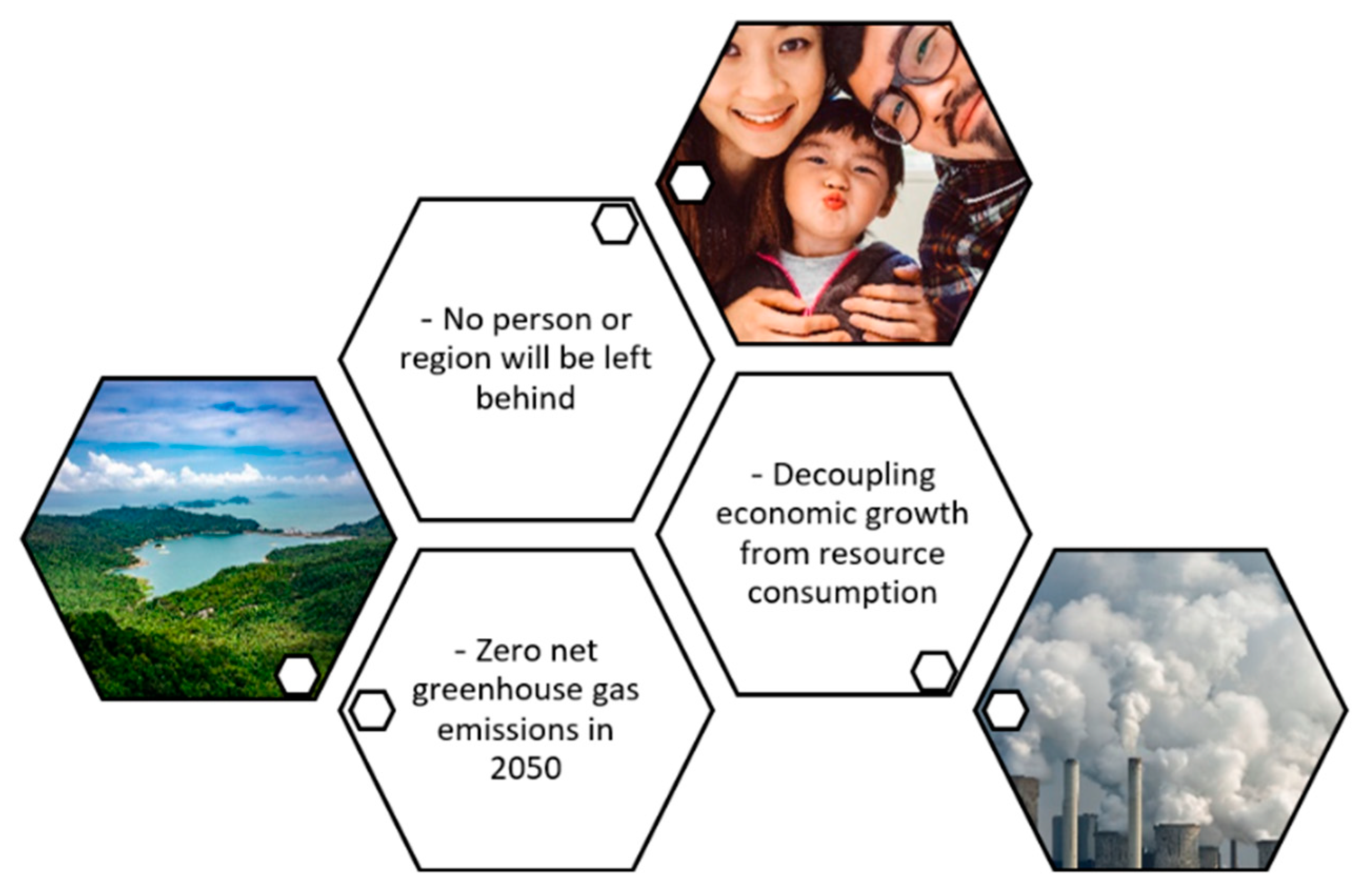 Energies 14 05365 g003