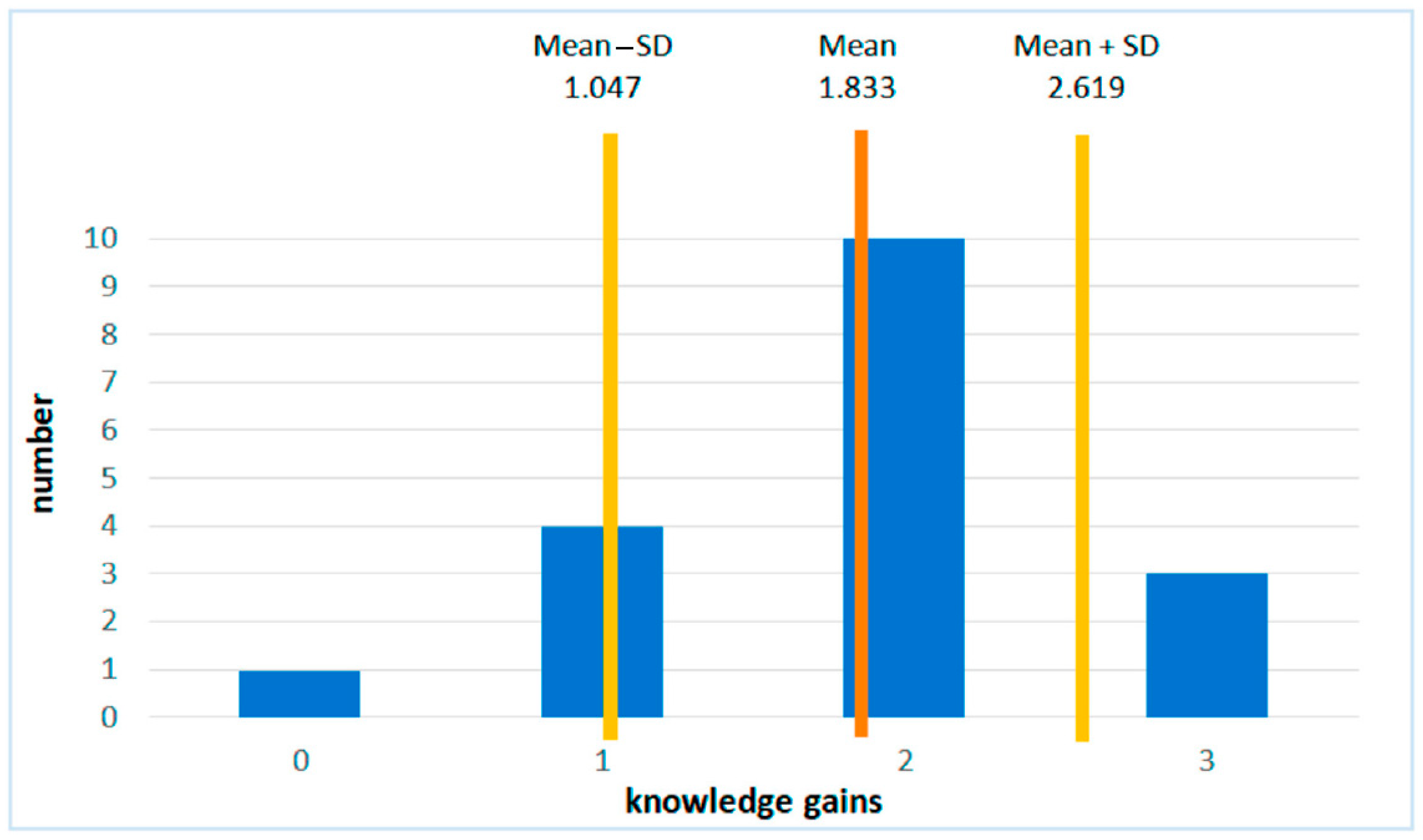 Energies 14 05365 g006