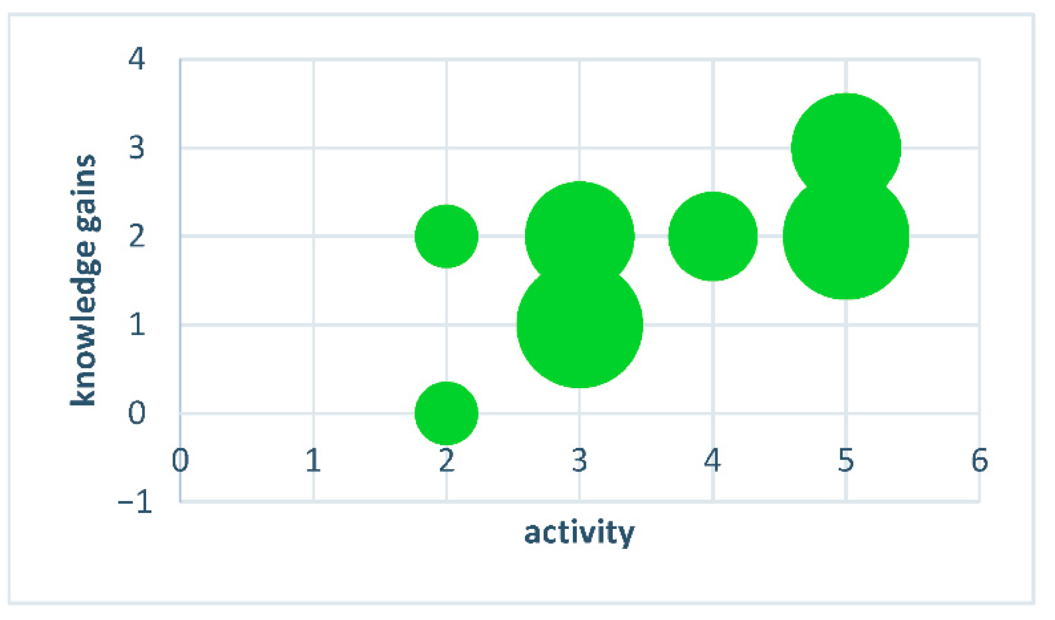 Energies 14 05365 g007
