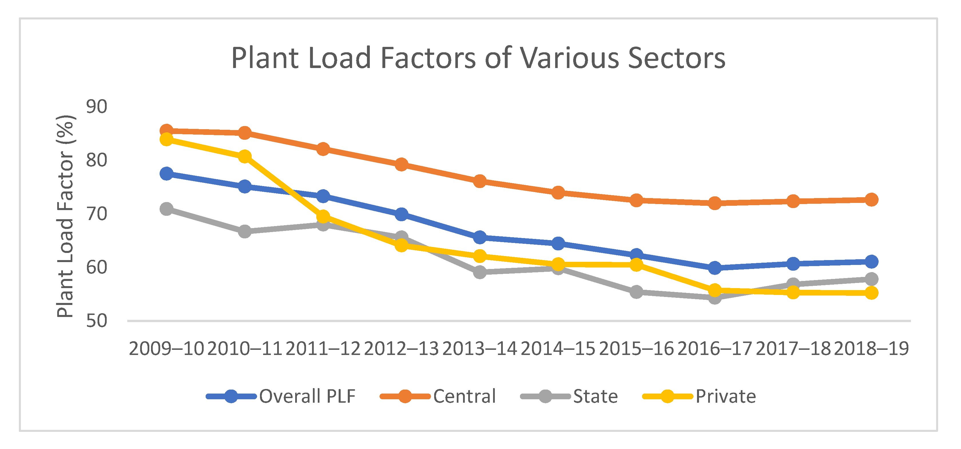 Energies 14 05368 g001