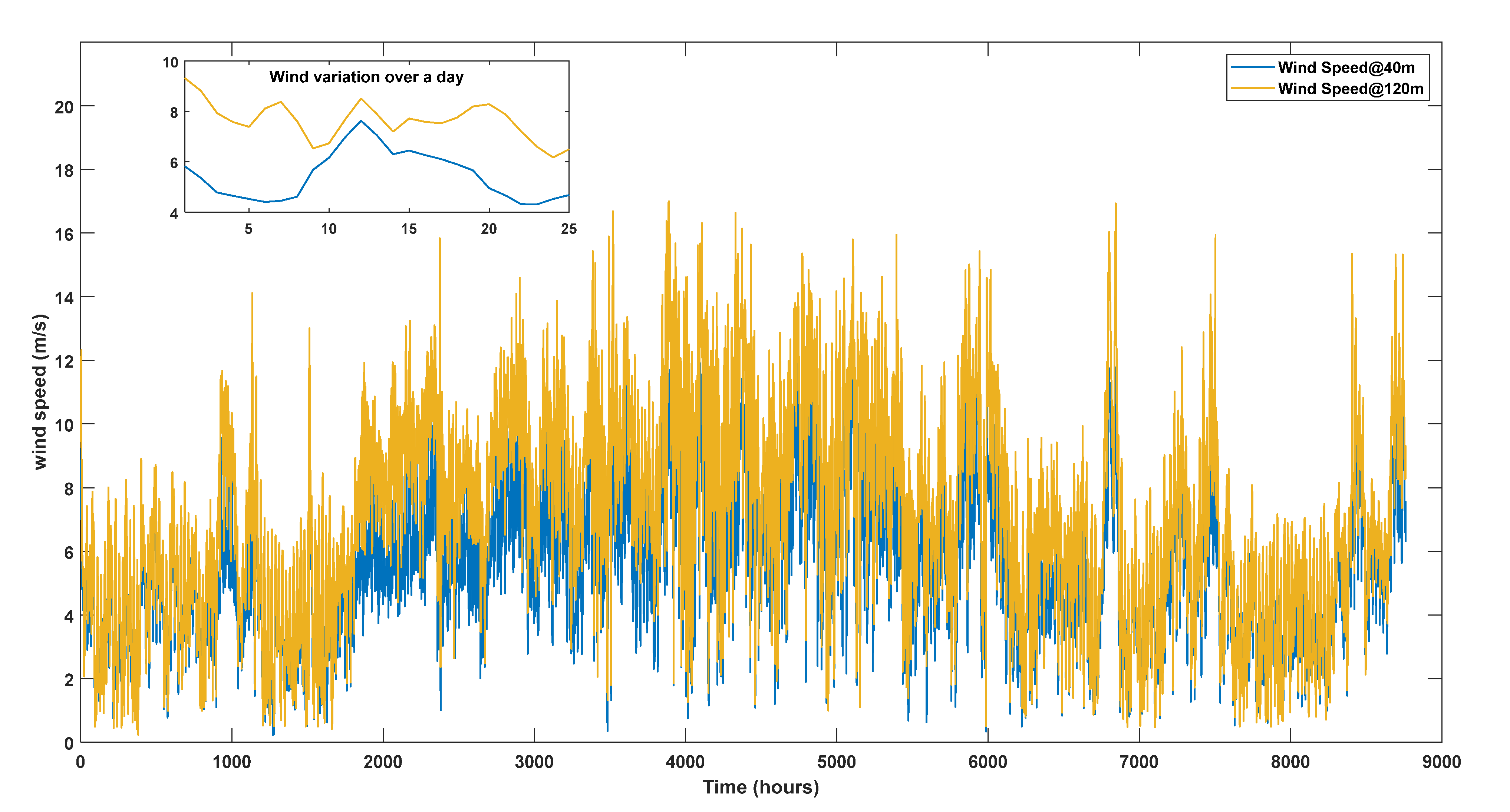Energies 14 05368 g010