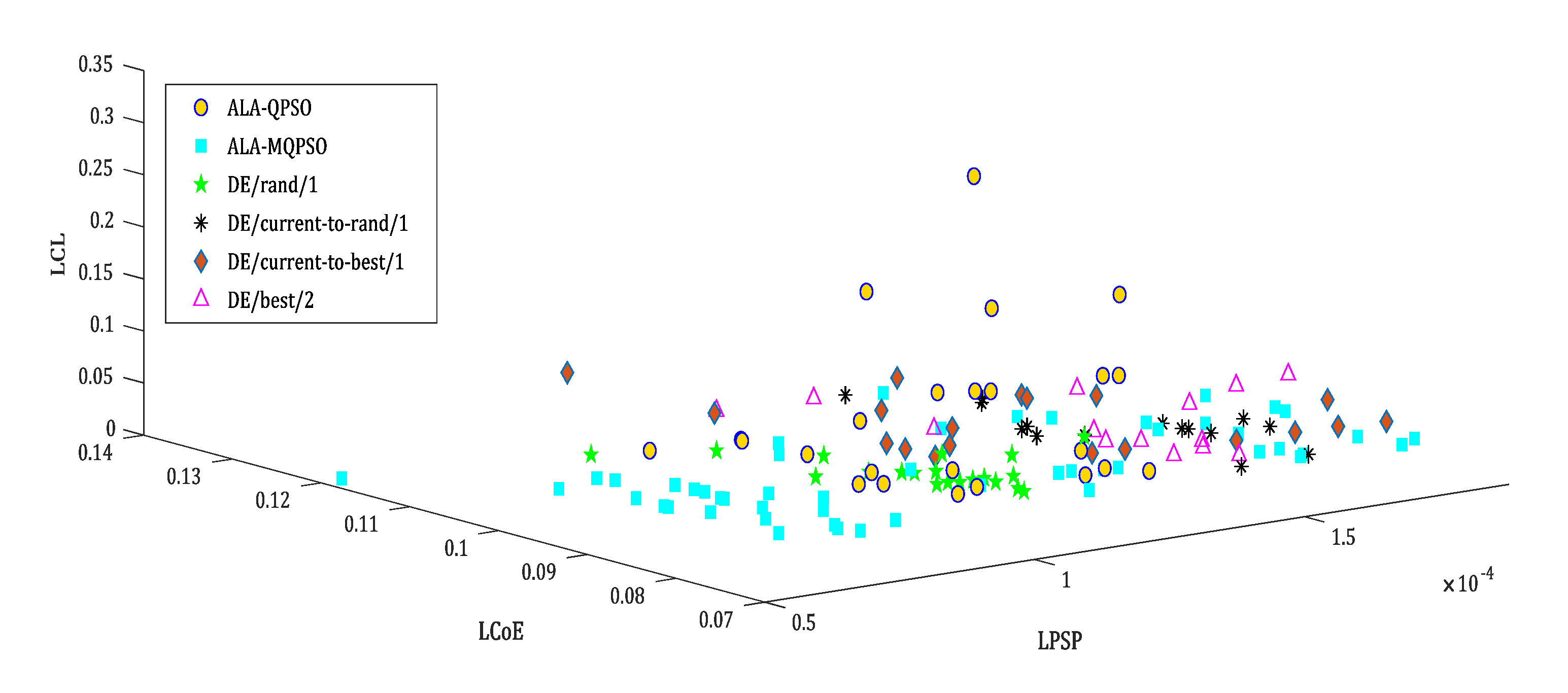 Energies 14 05368 g012