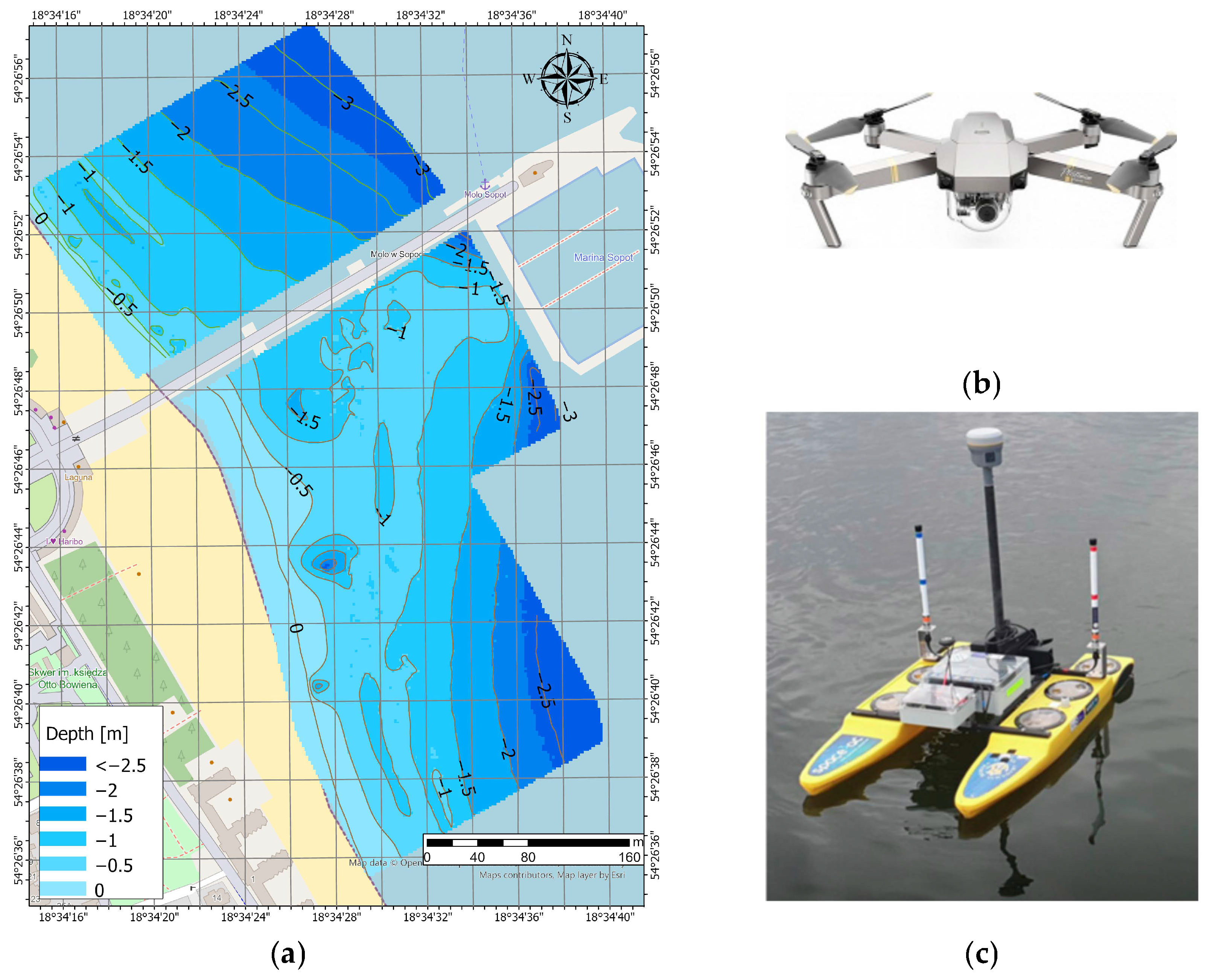 Energies 14 05370 g003