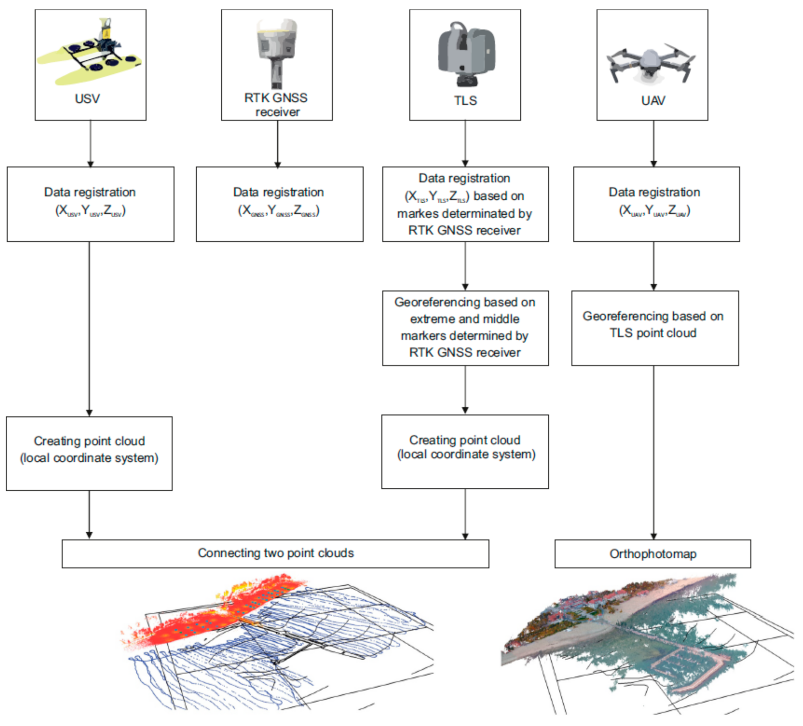 Energies 14 05370 g004
