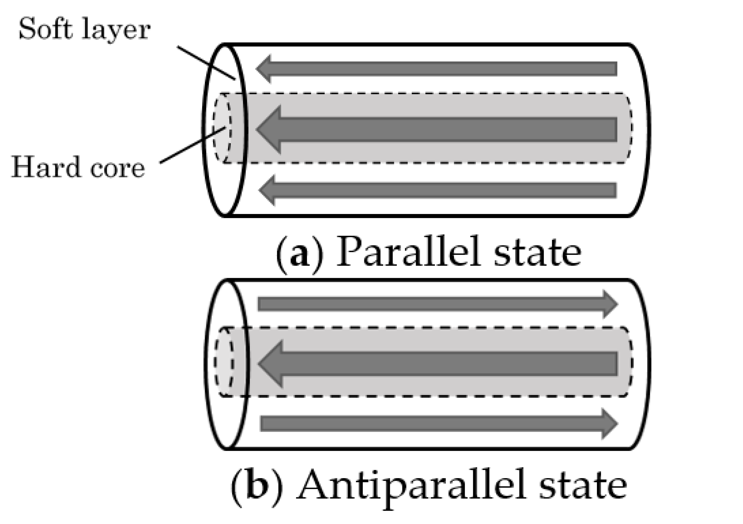 Energies 14 05373 g001
