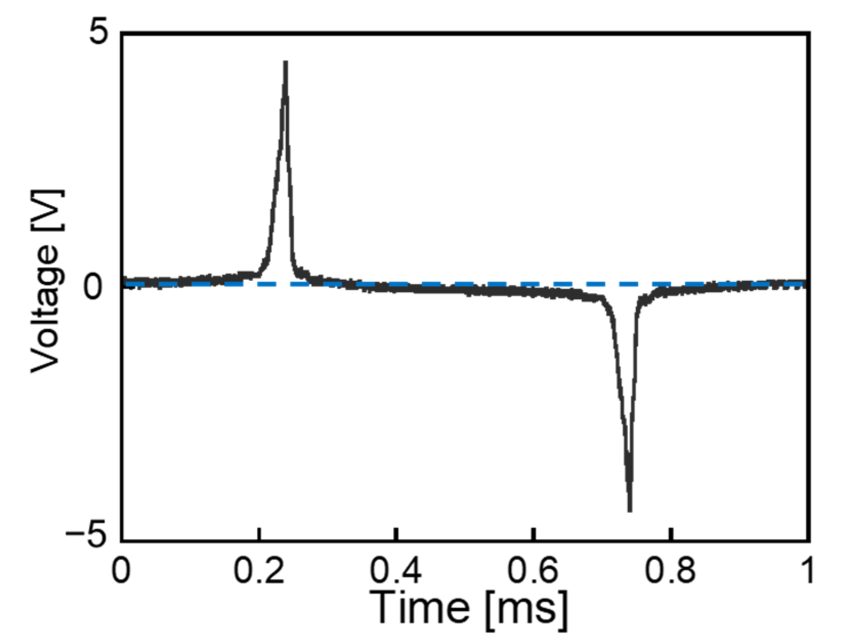 Energies 14 05373 g003