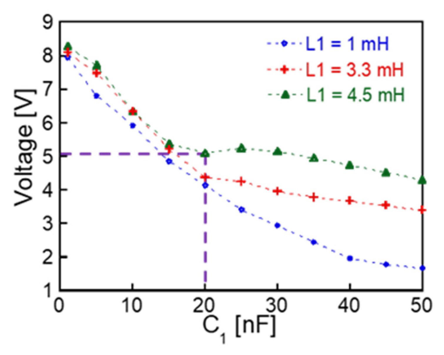 Energies 14 05373 g012
