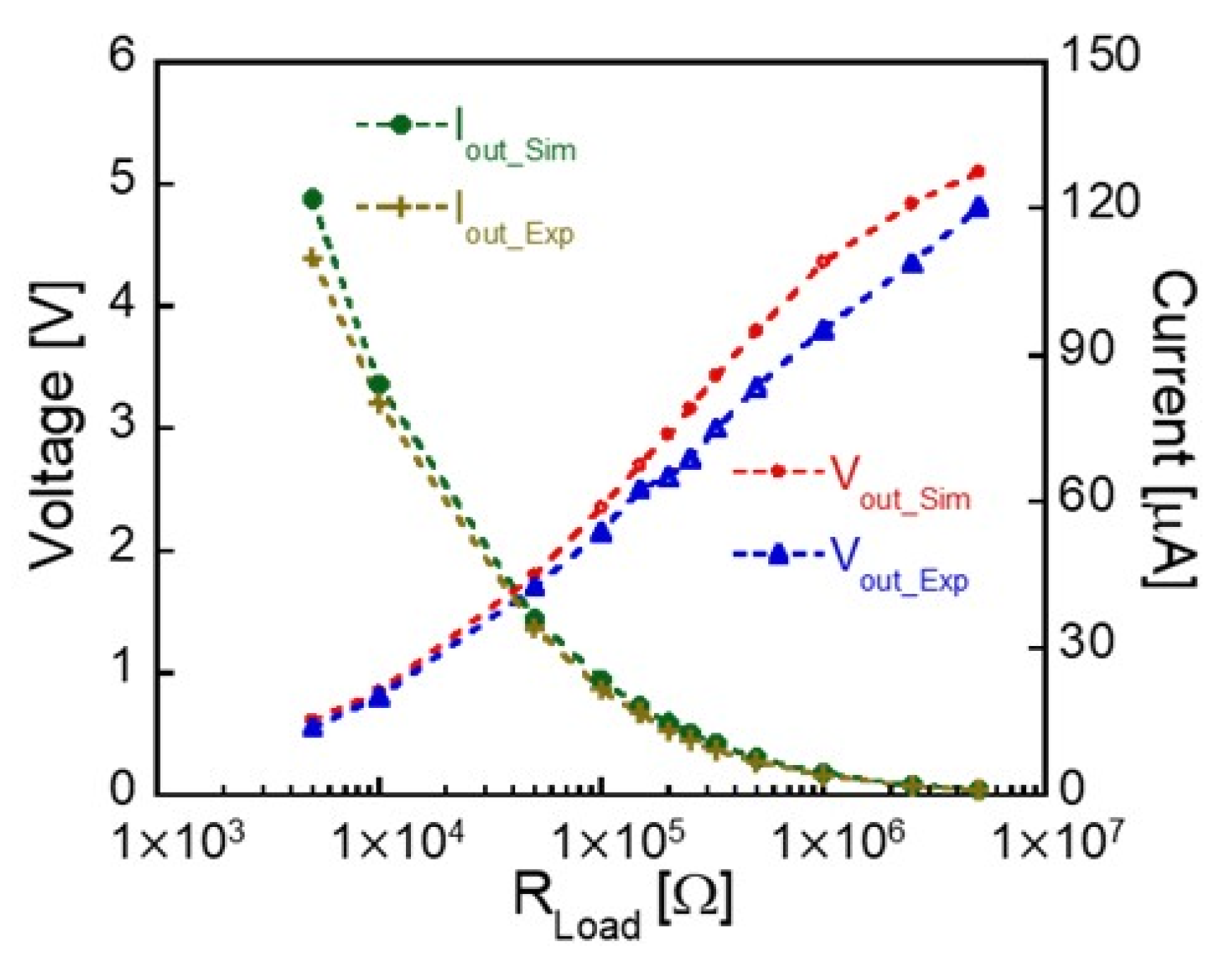 Energies 14 05373 g016