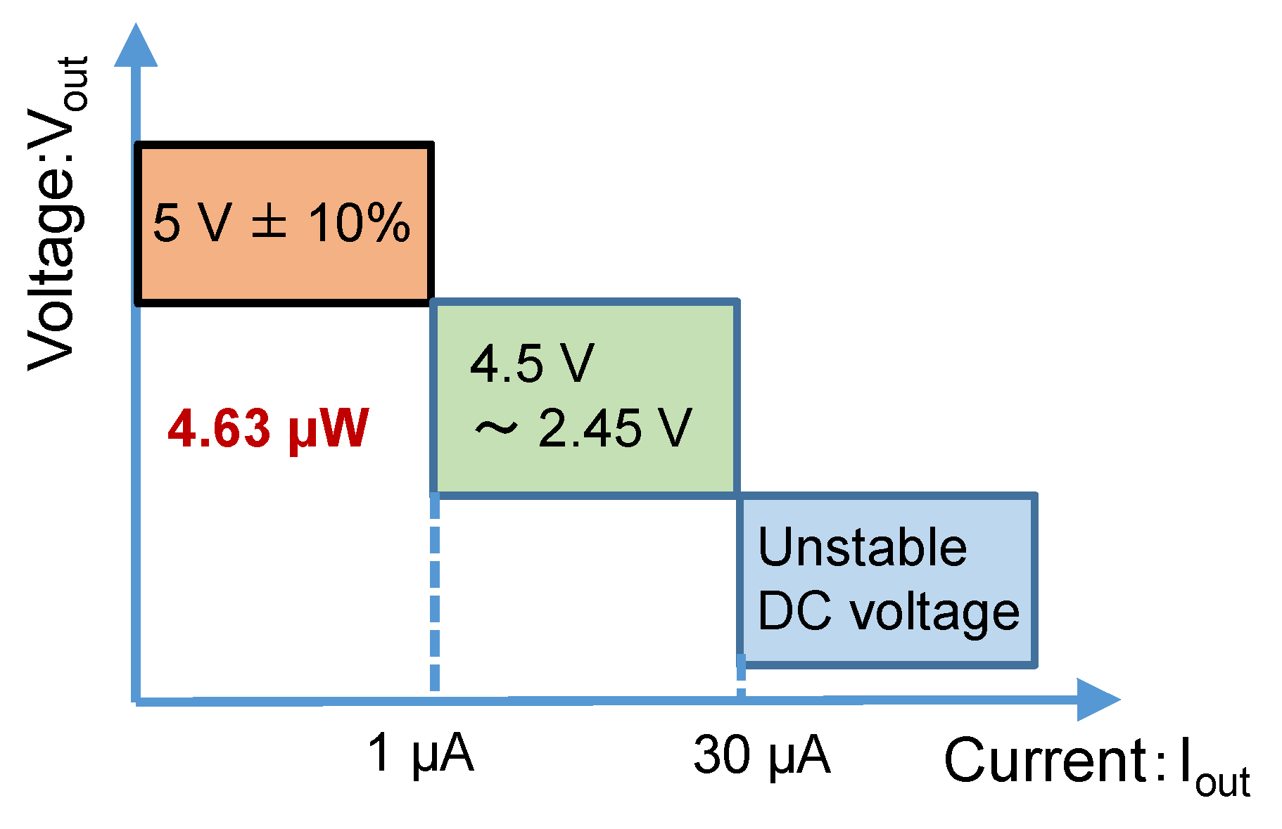 Energies 14 05373 g019