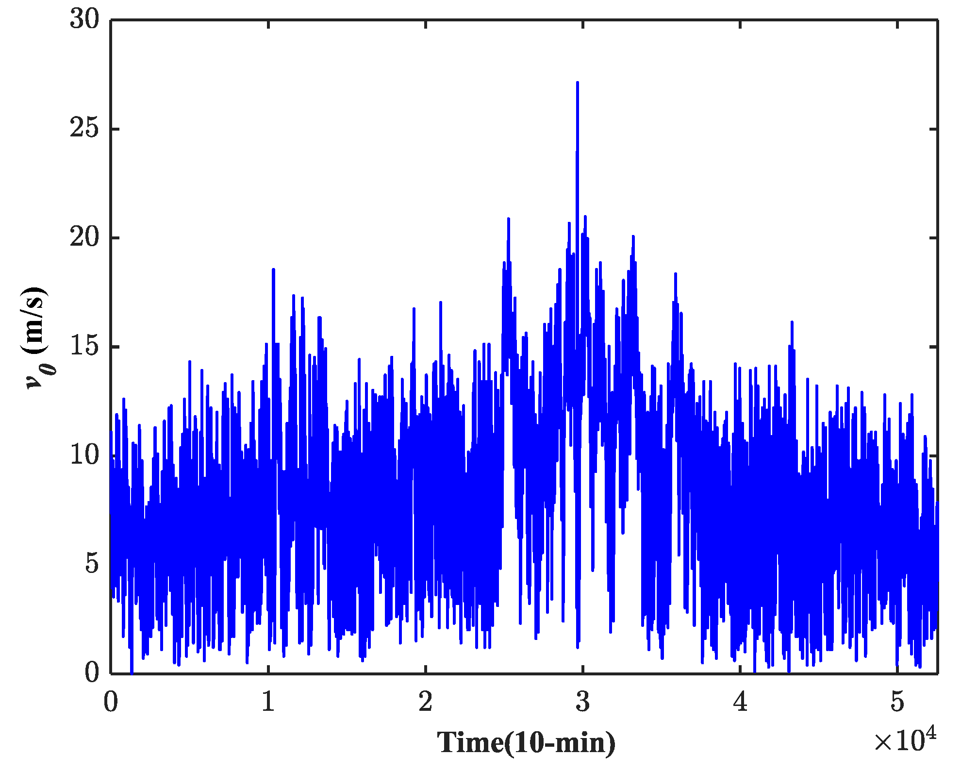 Energies 14 05377 g003 550