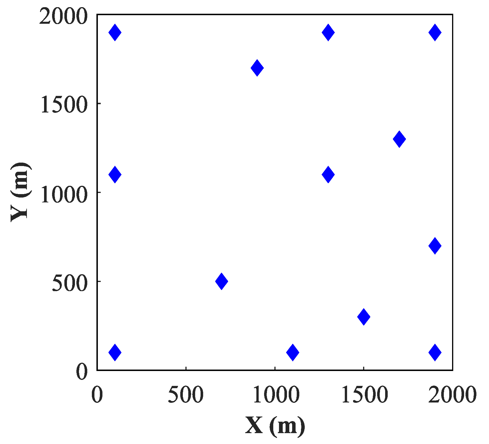 Energies 14 05377 g004 550