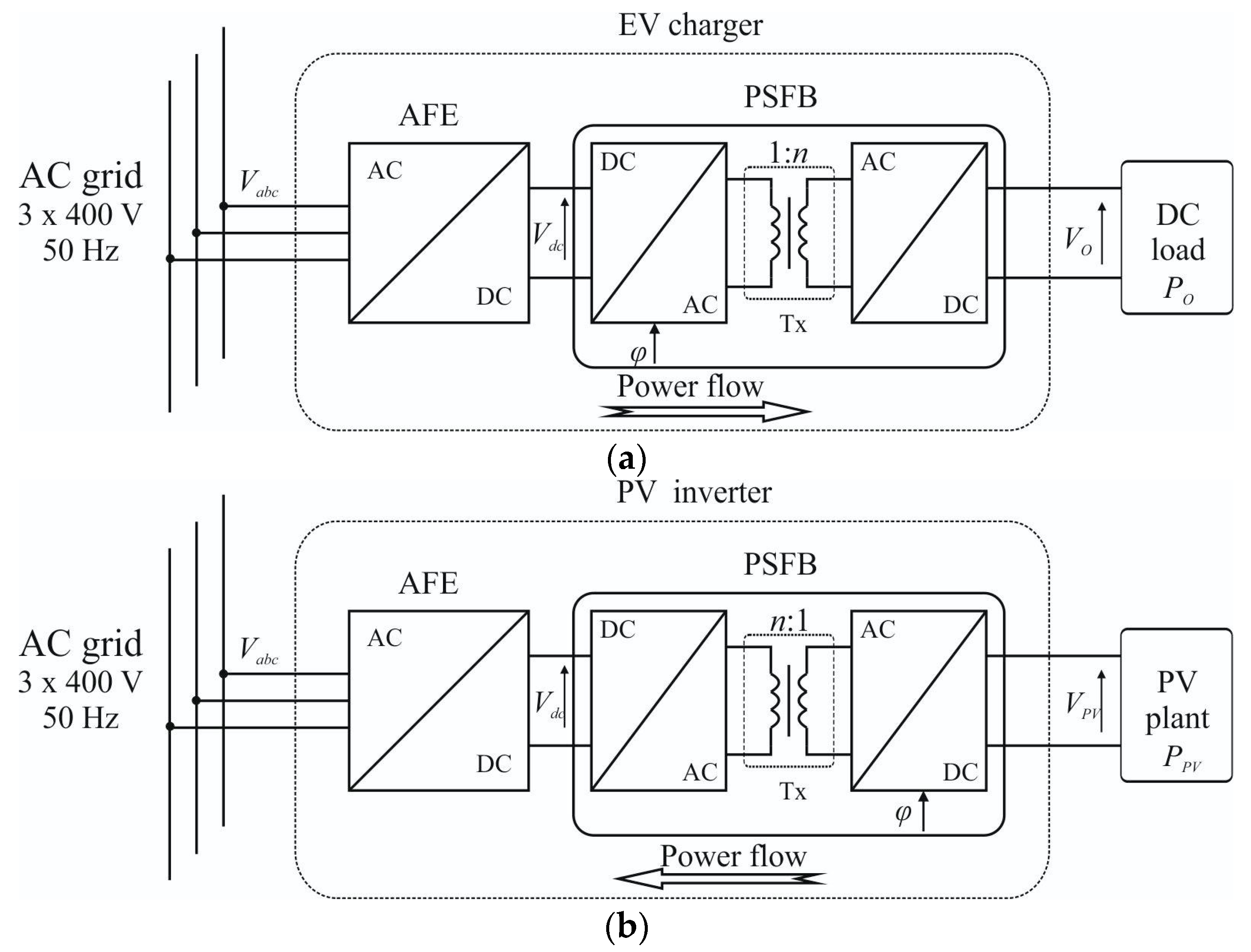 Energies 14 05380 g001