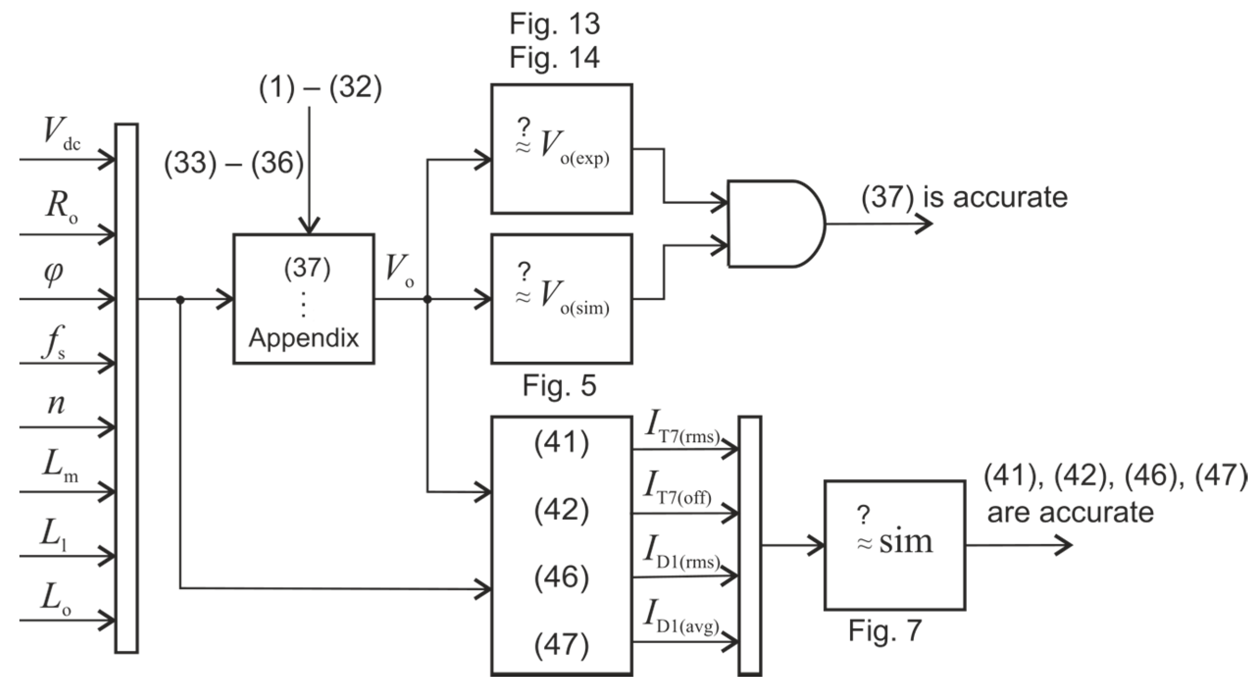 Energies 14 05380 g002