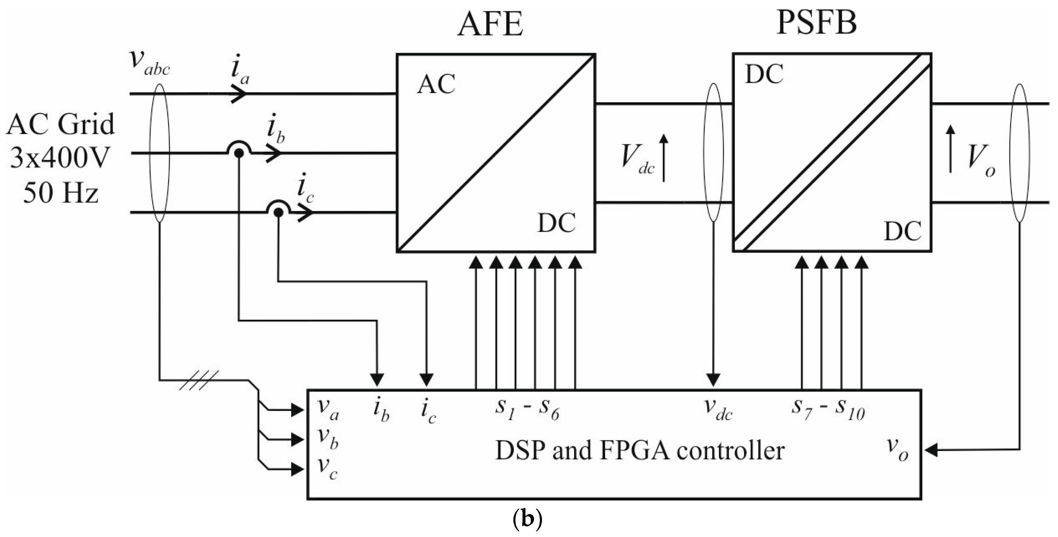 Energies 14 05380 g003b