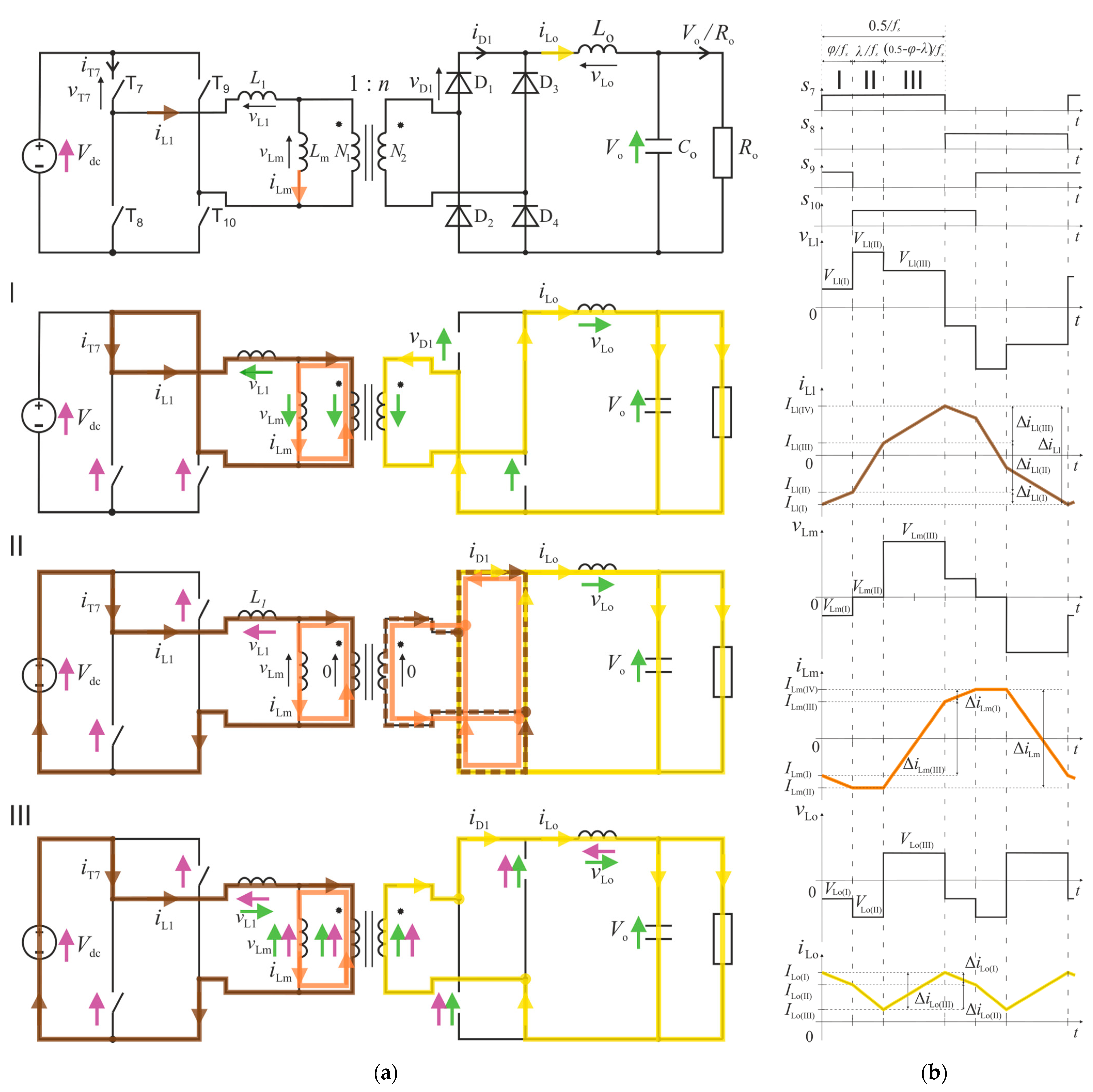 Energies 14 05380 g004