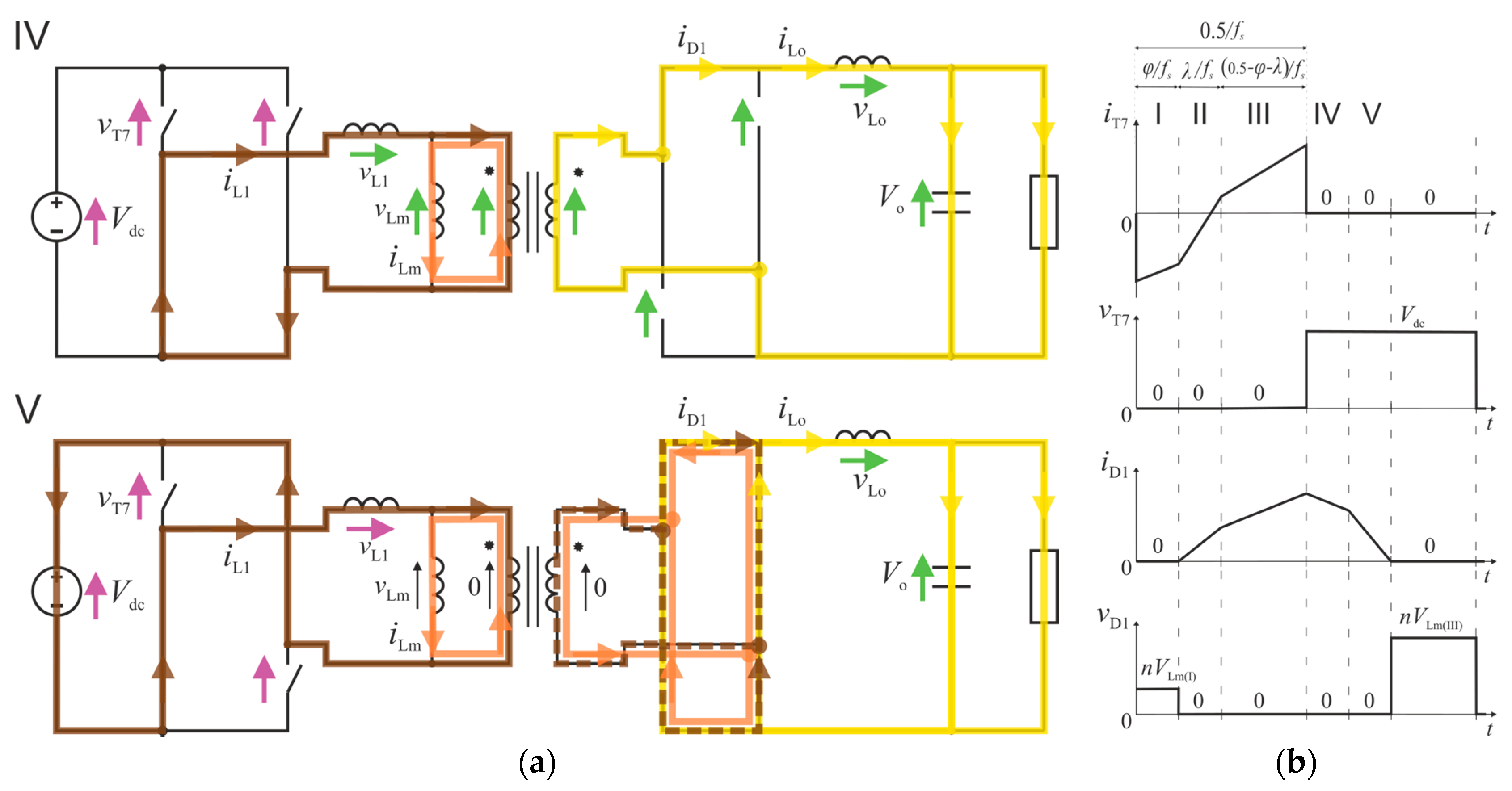 Energies 14 05380 g006