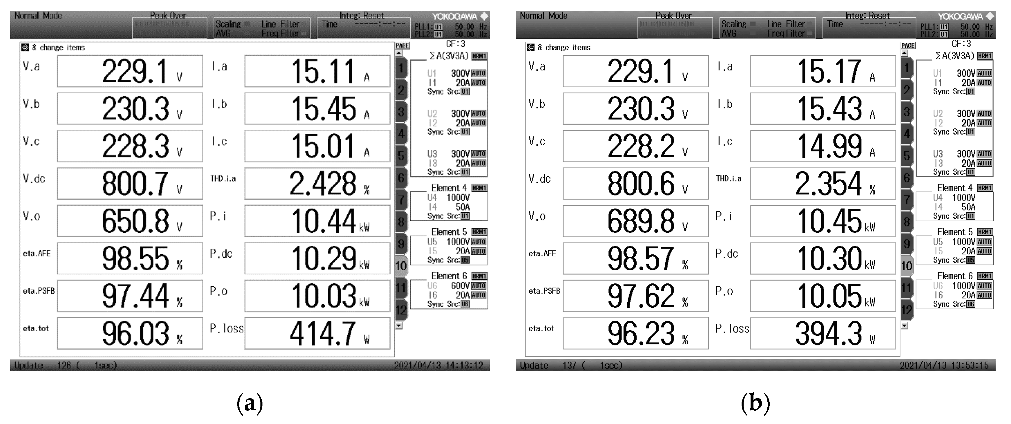 Energies 14 05380 g012