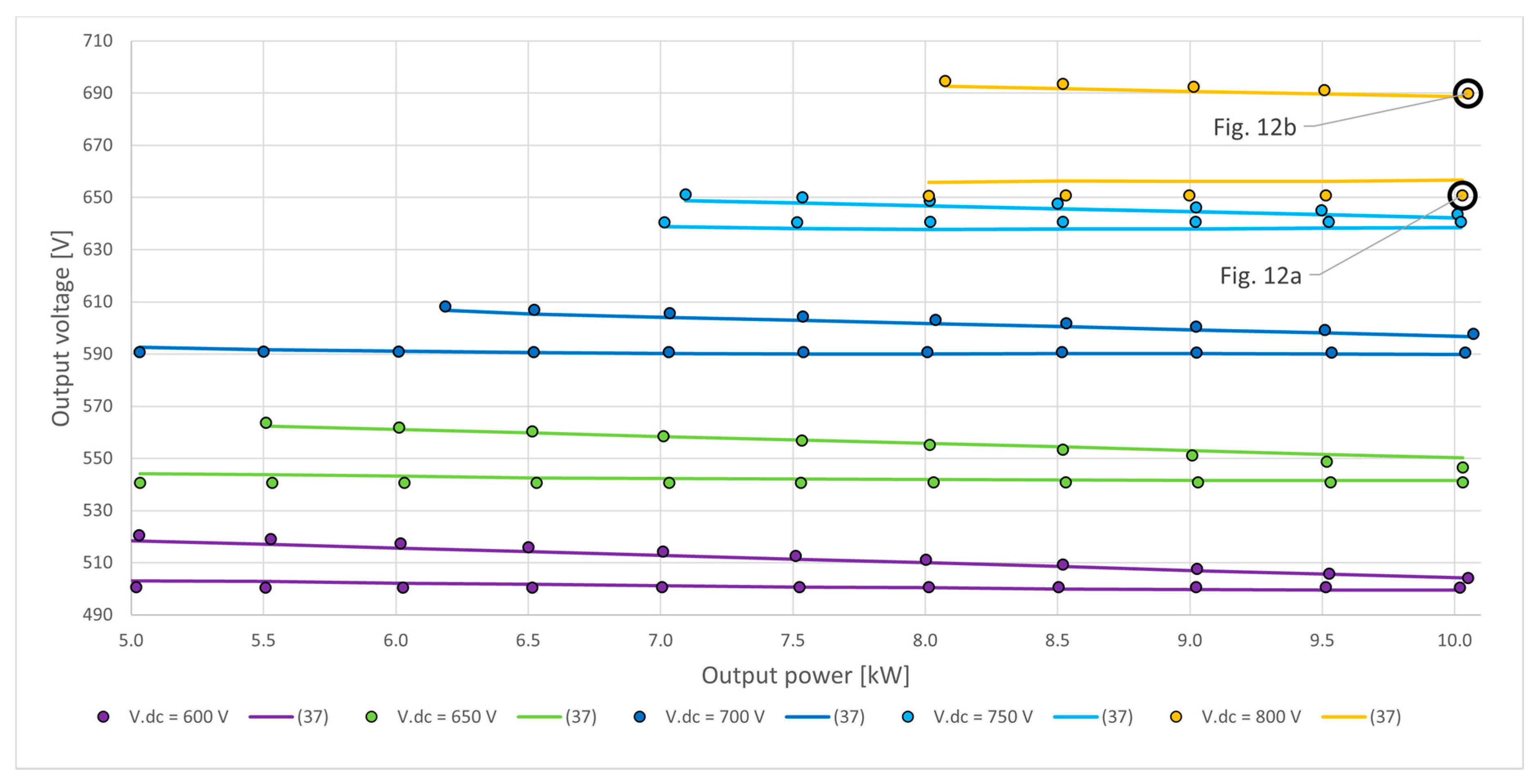 Energies 14 05380 g013
