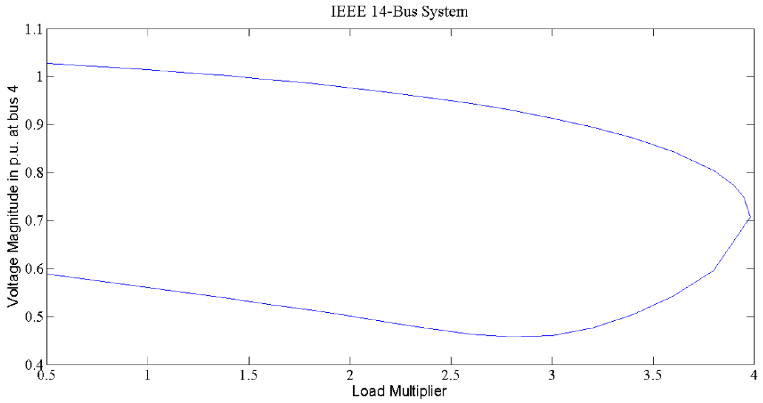 Energies 14 05382 g001