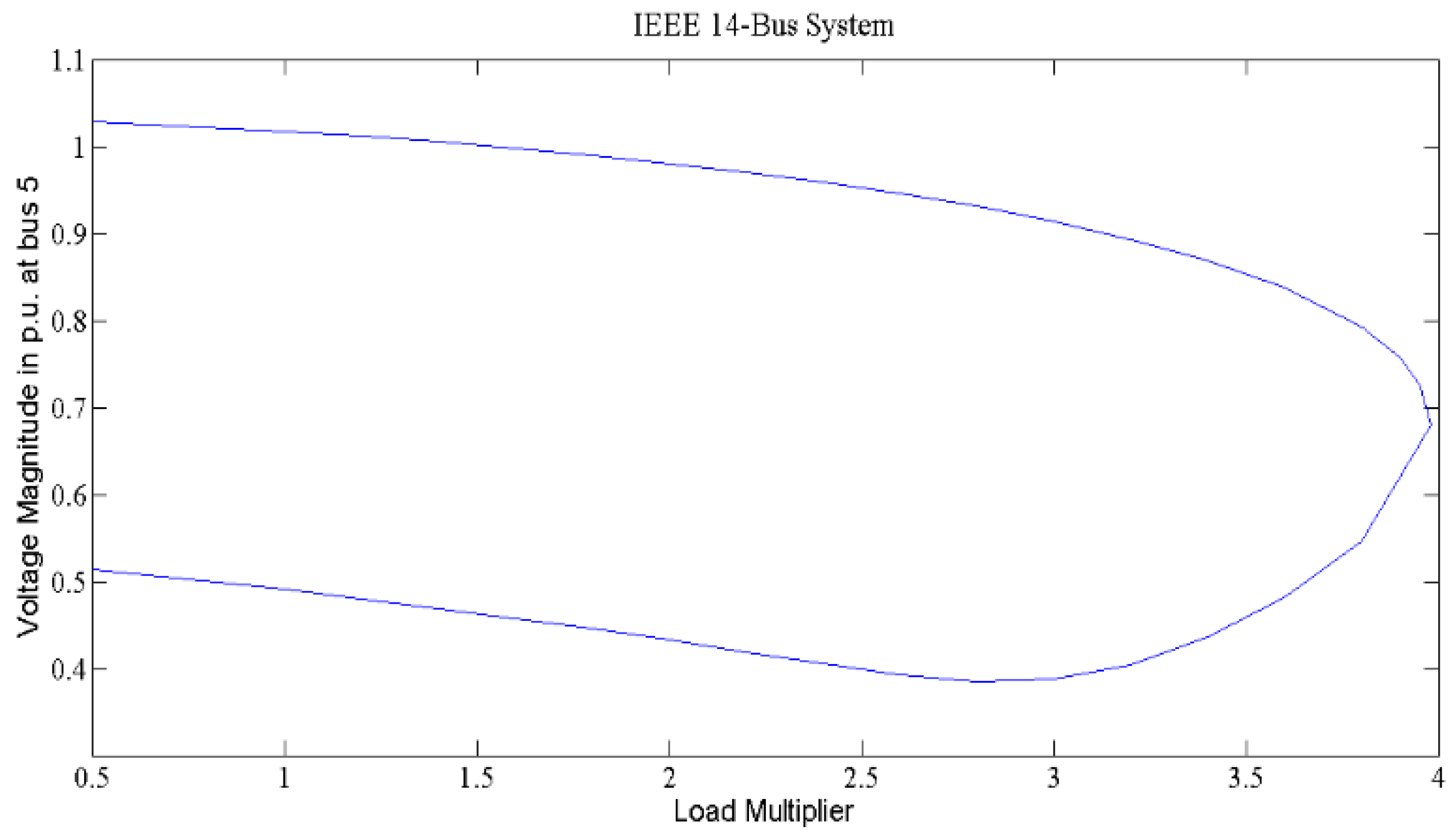 Energies 14 05382 g002