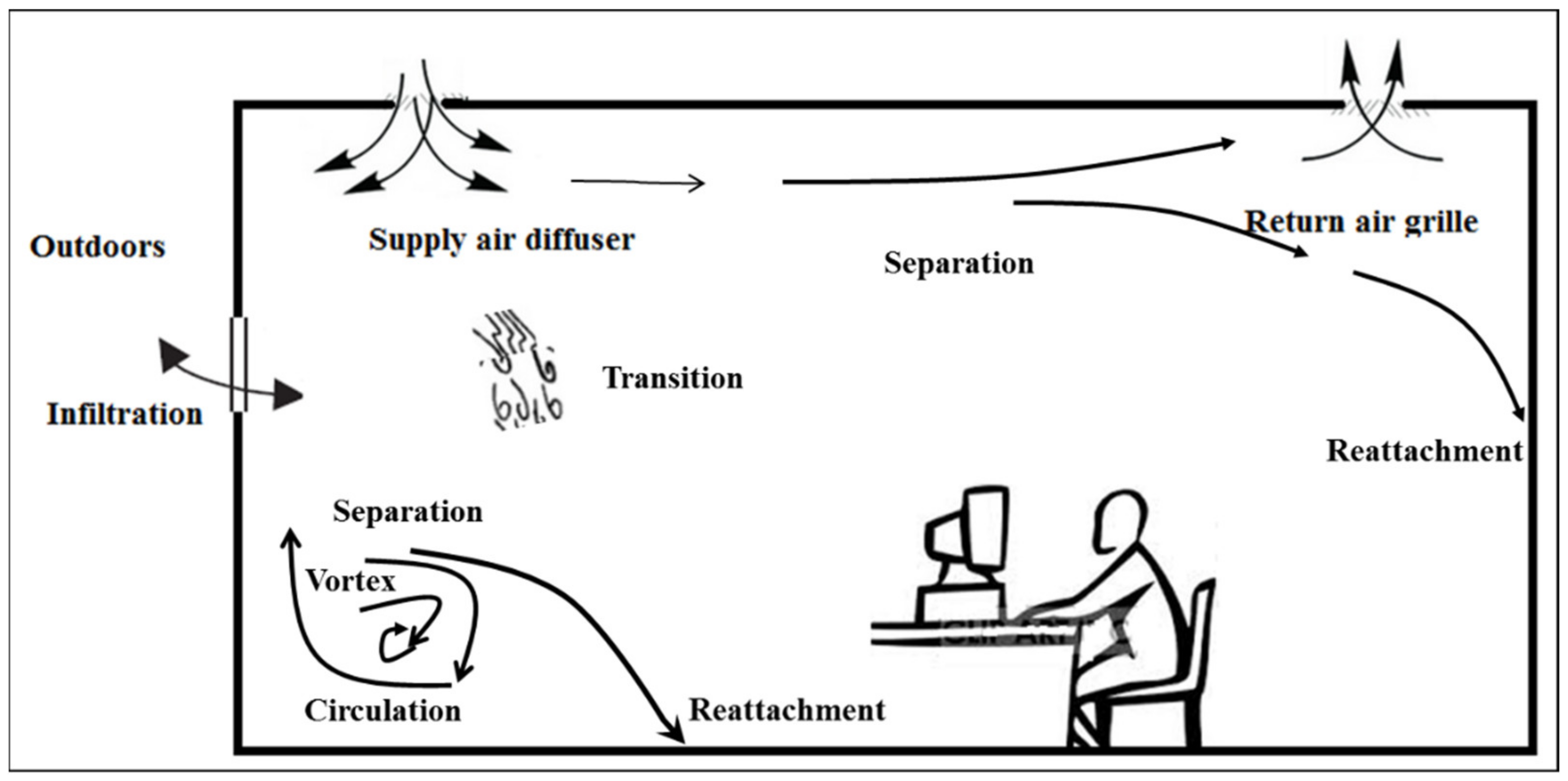Energies 14 05384 g001