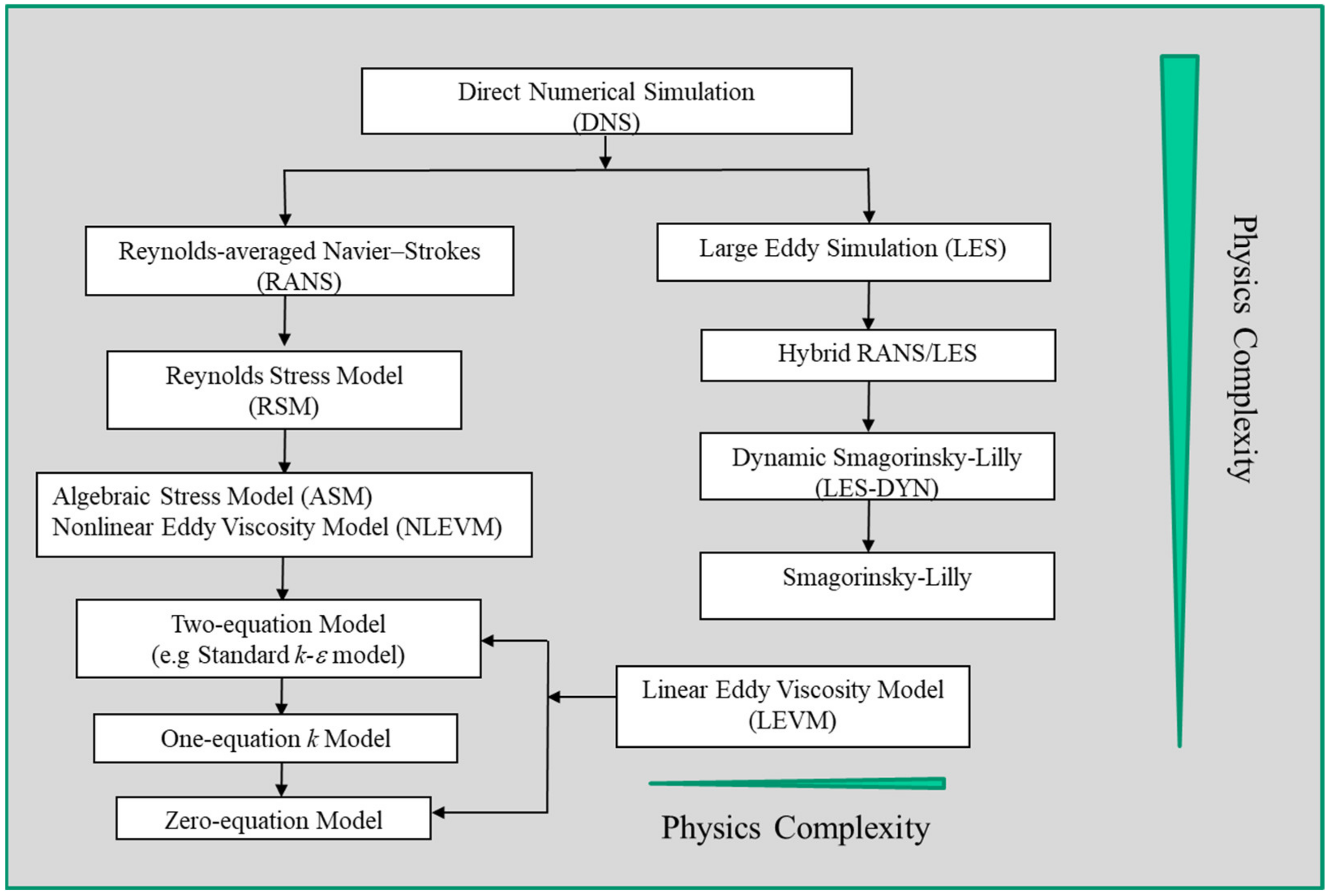 Energies 14 05384 g003