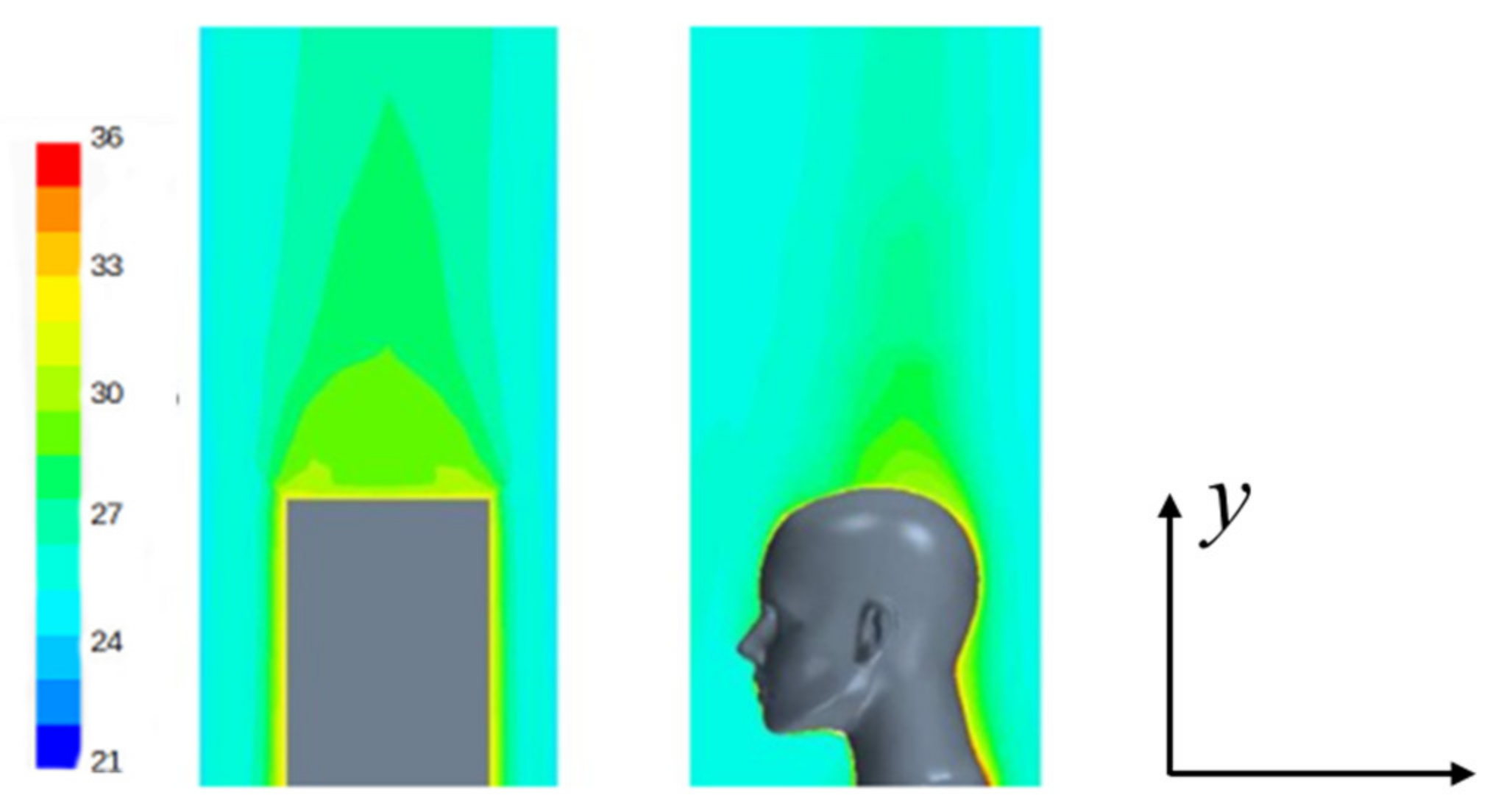 Energies 14 05384 g004