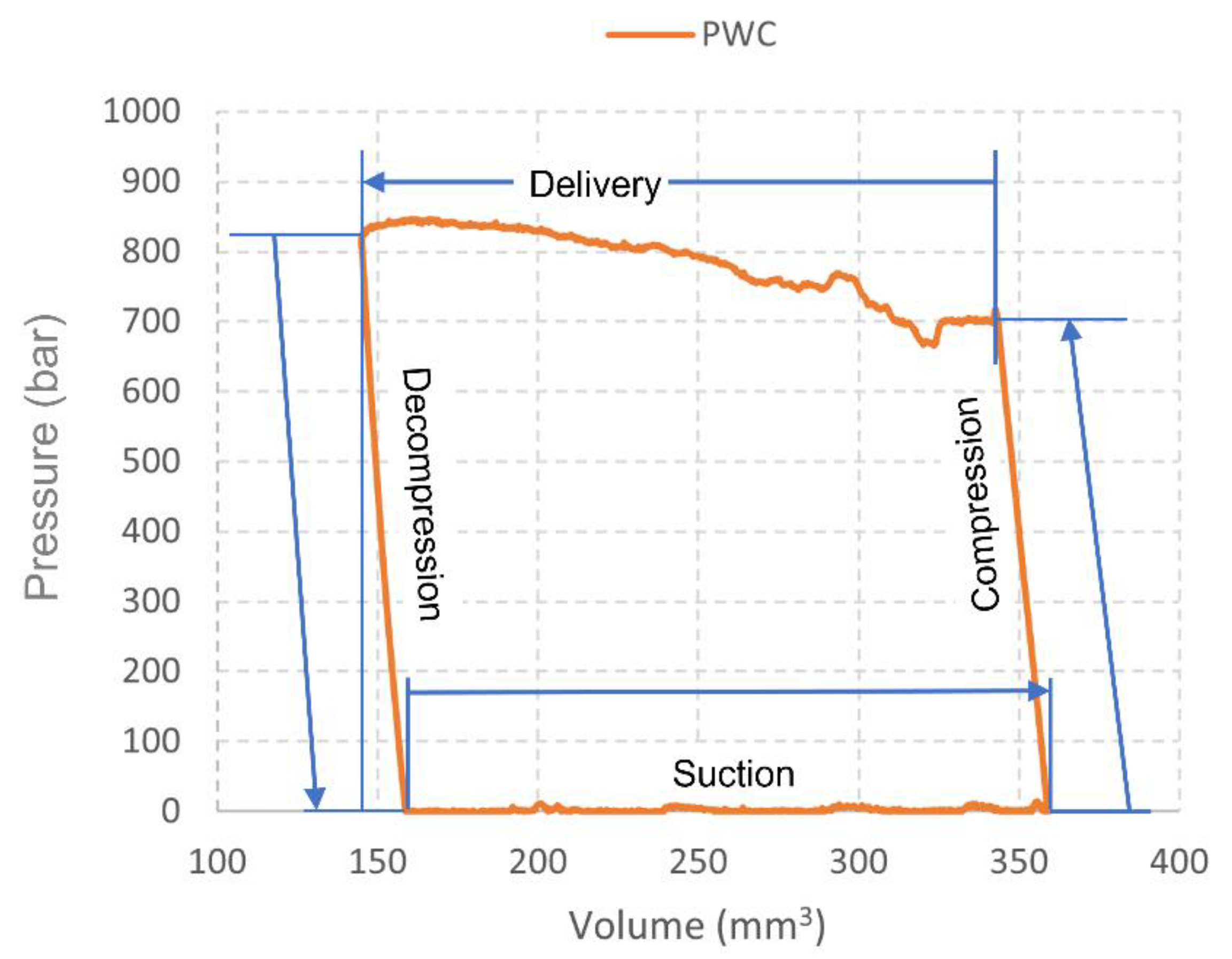 Energies 14 05385 g006 550