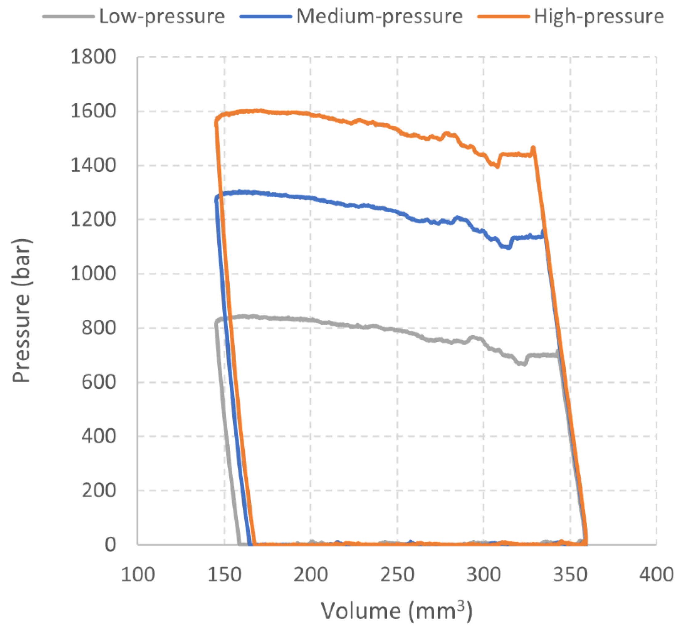 Energies 14 05385 g009 550