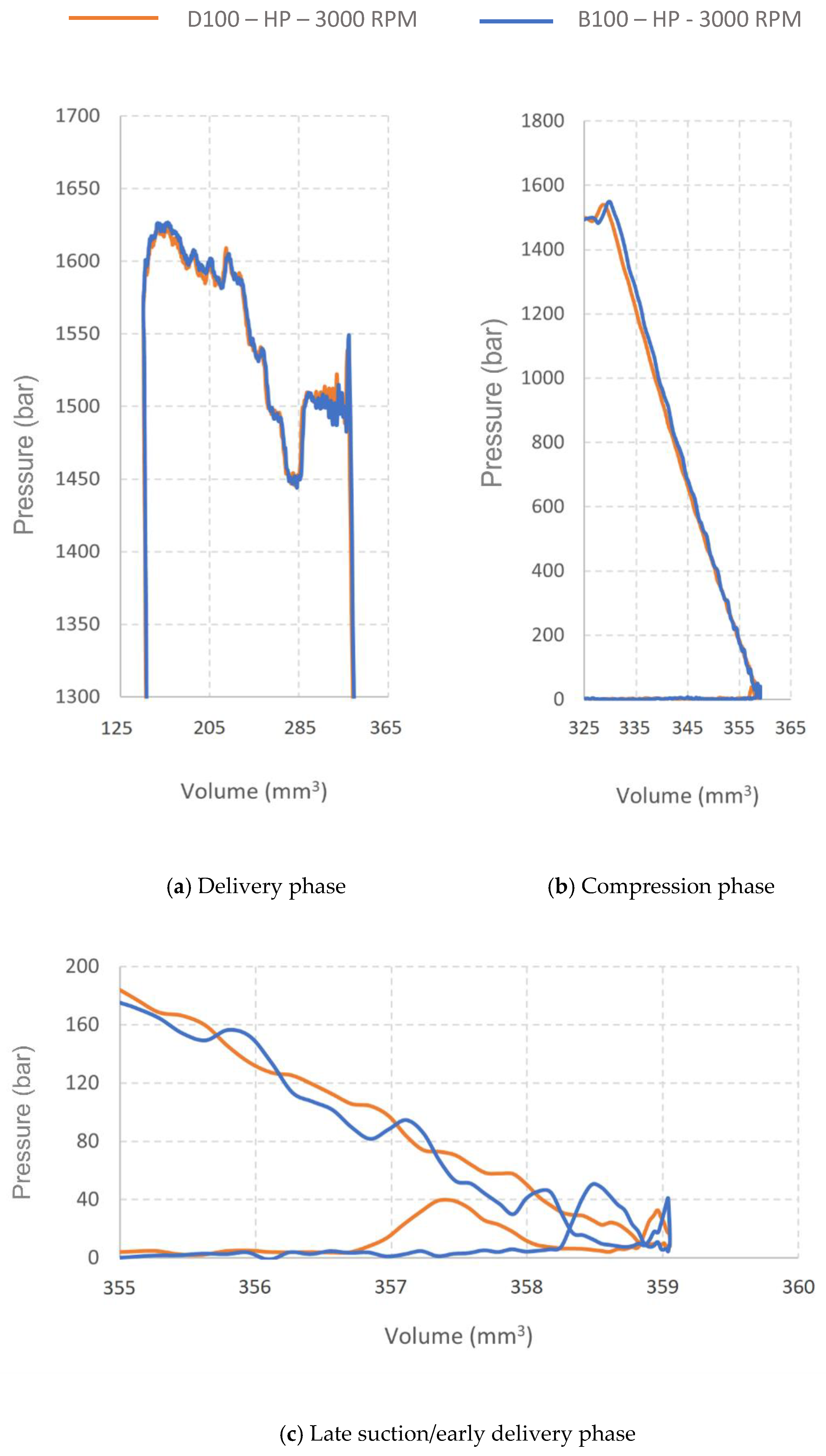 Energies 14 05385 g011a 550