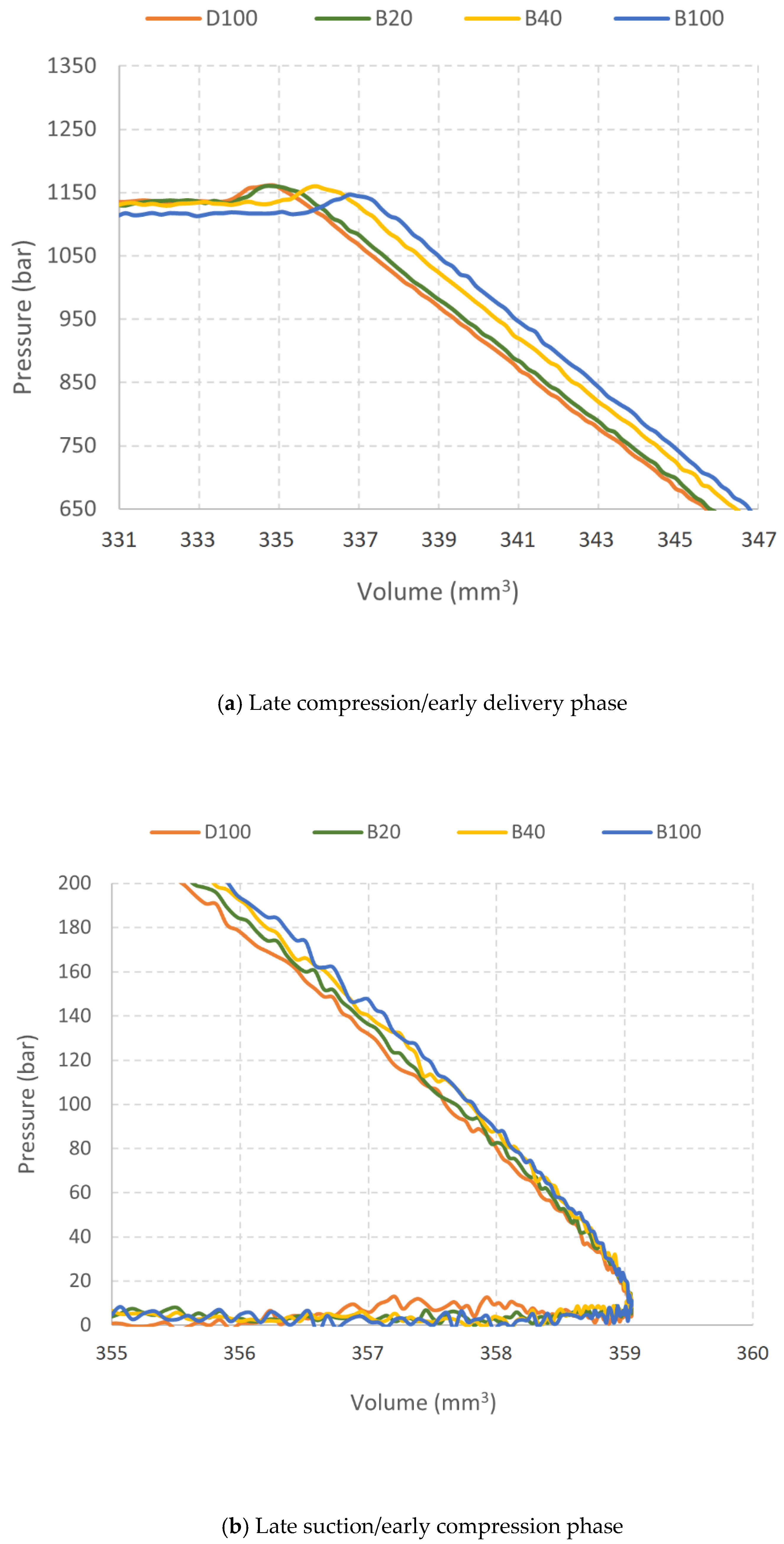 Energies 14 05385 g014 550