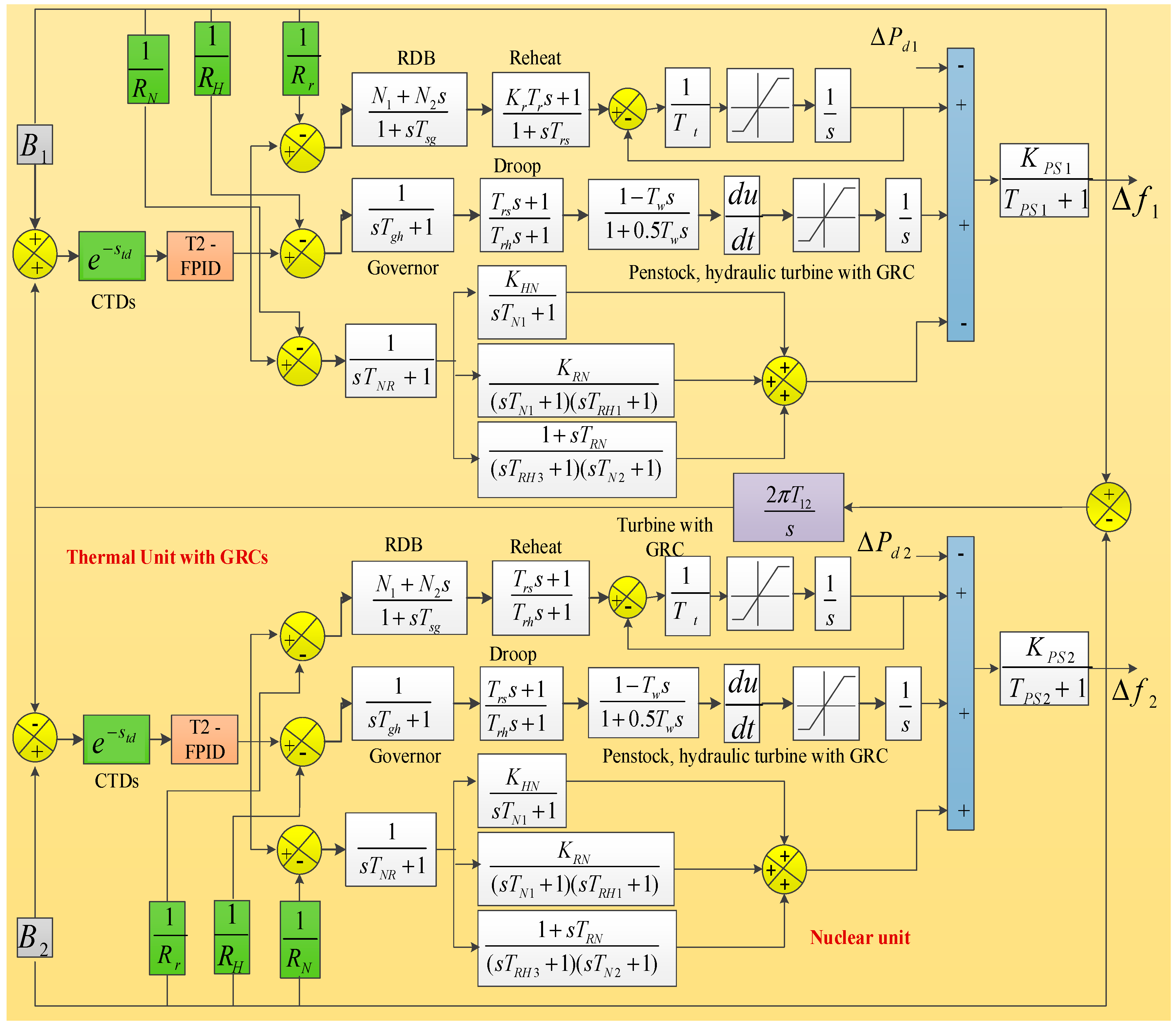 Energies 14 05387 g002