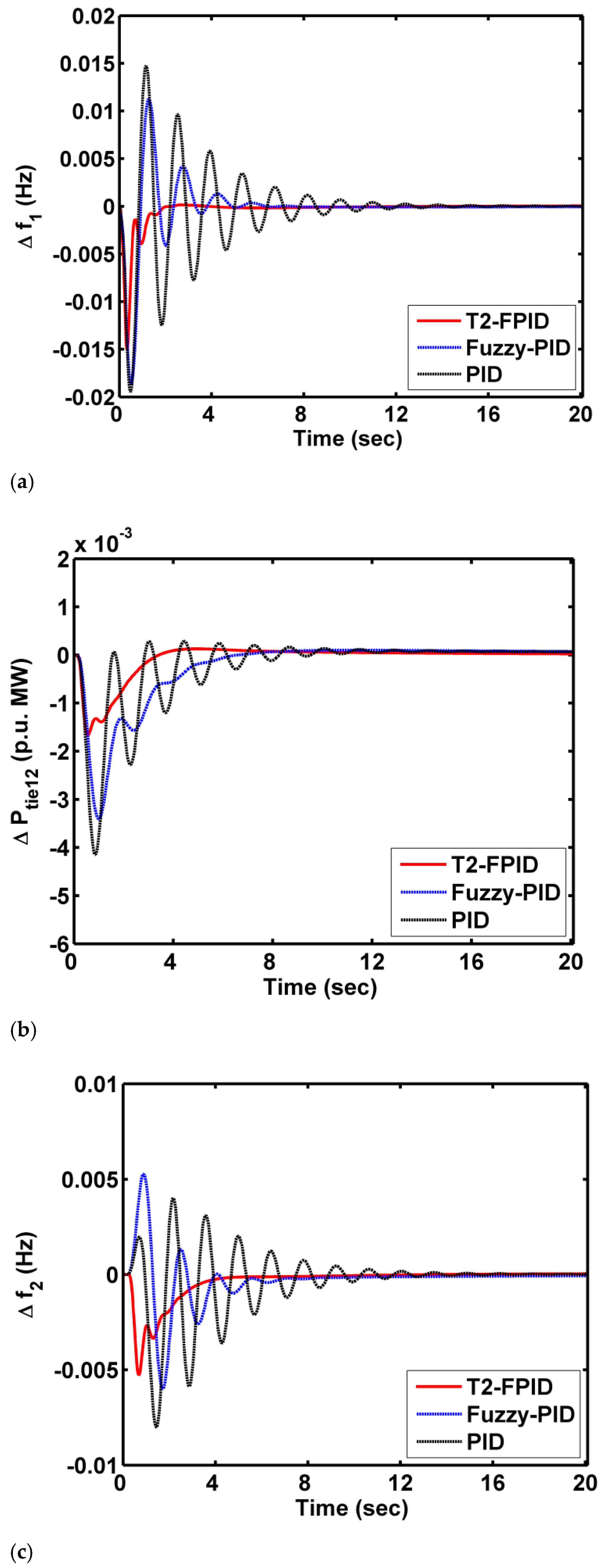 Energies 14 05387 g008