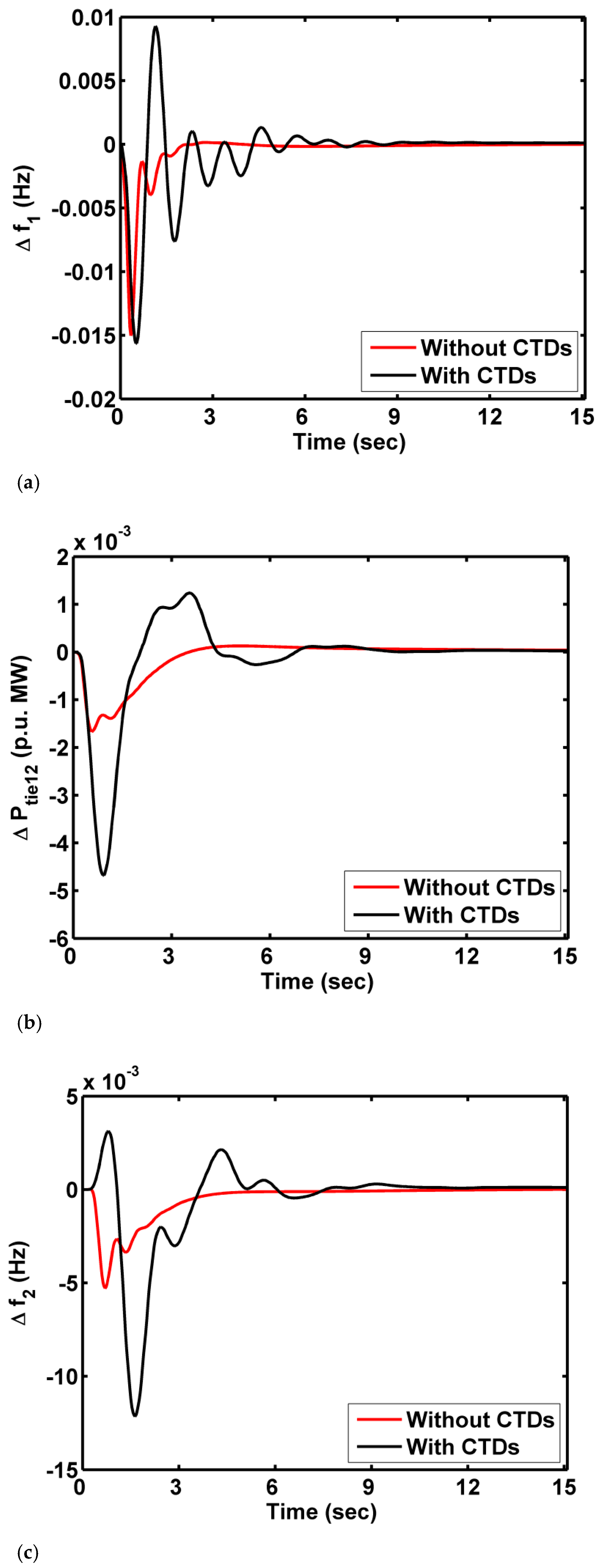 Energies 14 05387 g010