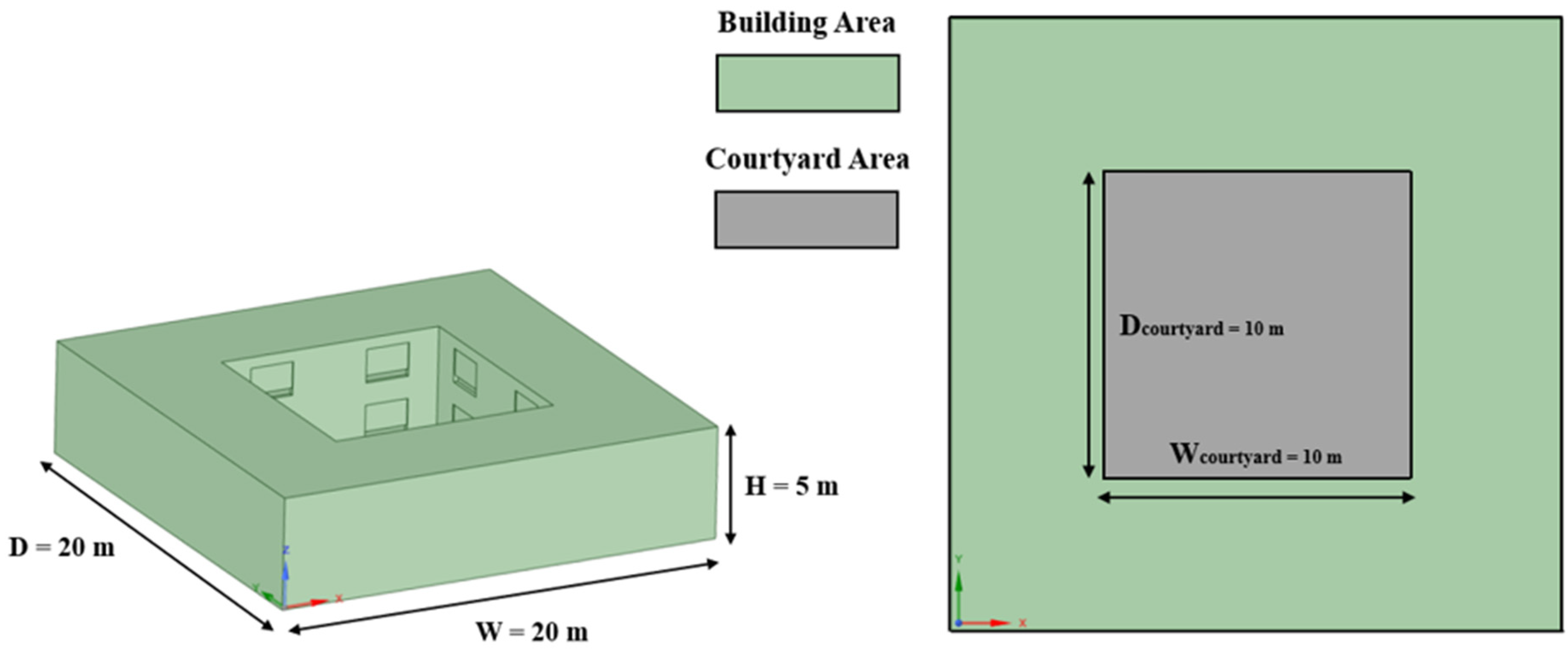 Energies 14 05388 g002 550