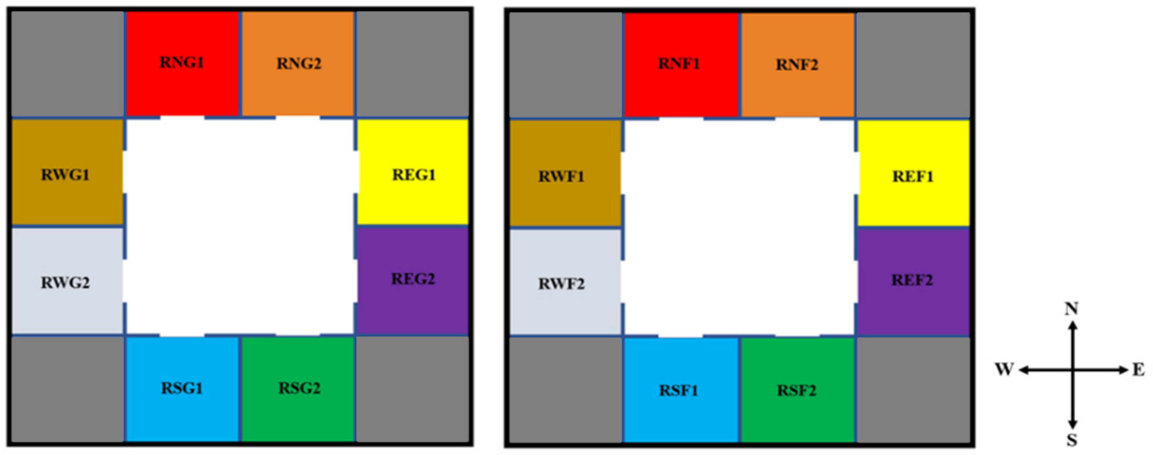 Energies 14 05388 g003 550