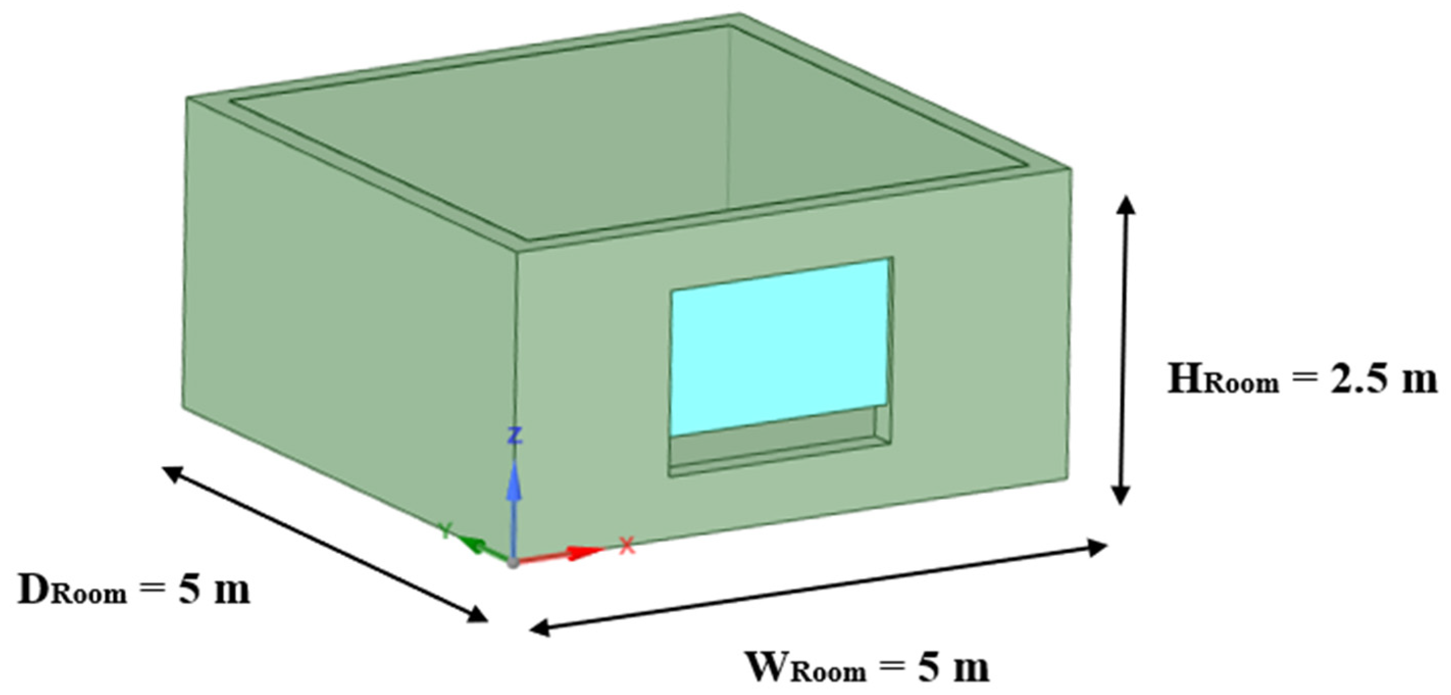 Energies 14 05388 g004 550