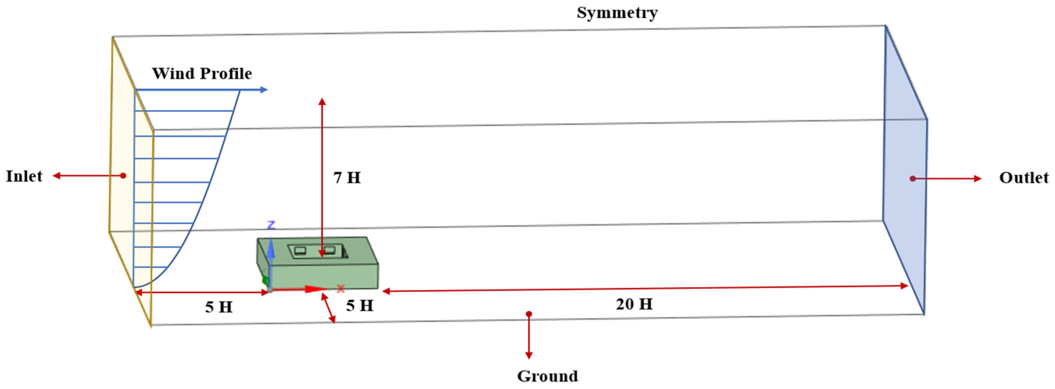 Energies 14 05388 g006 550