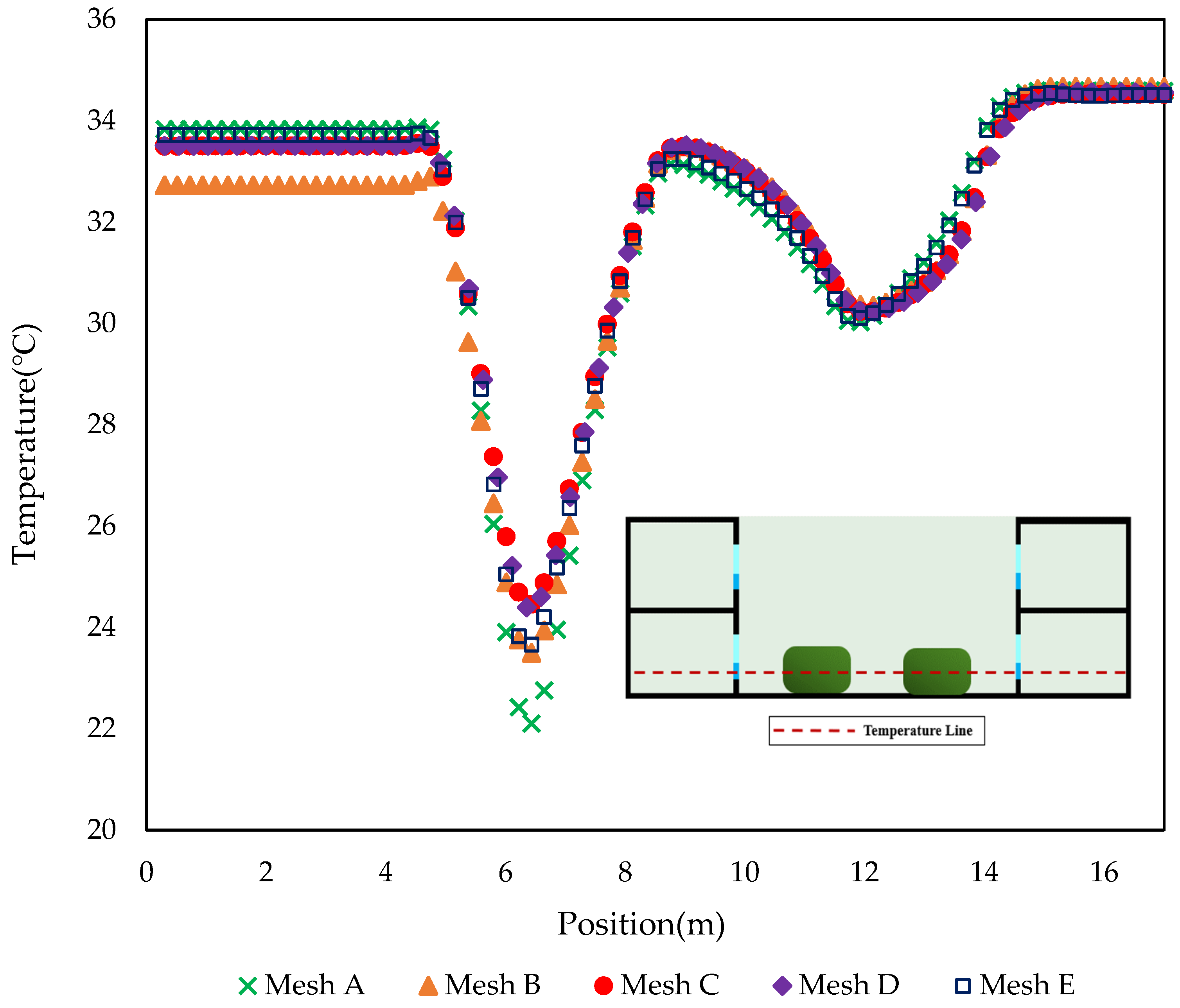 Energies 14 05388 g009 550