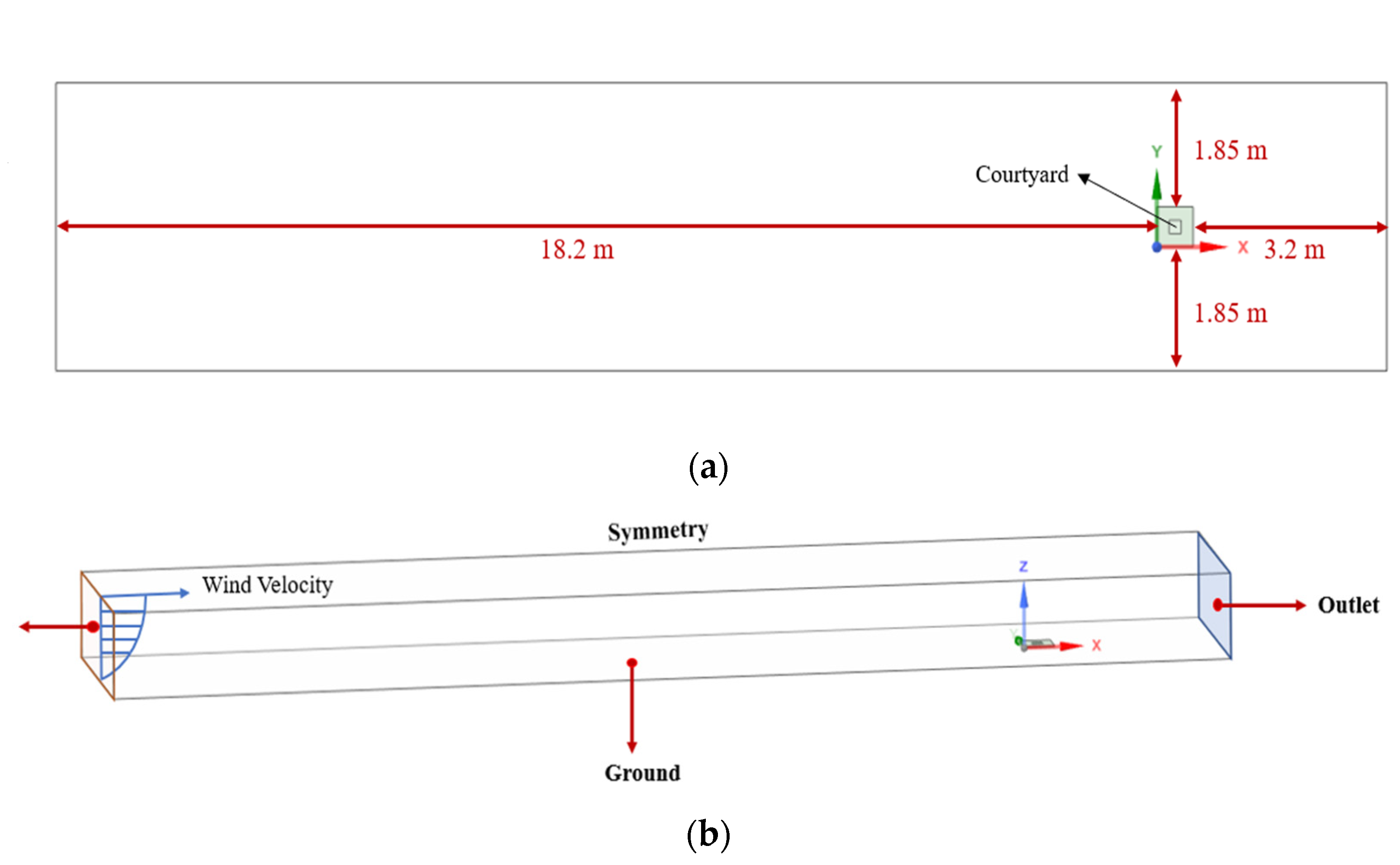 Energies 14 05388 g010 550
